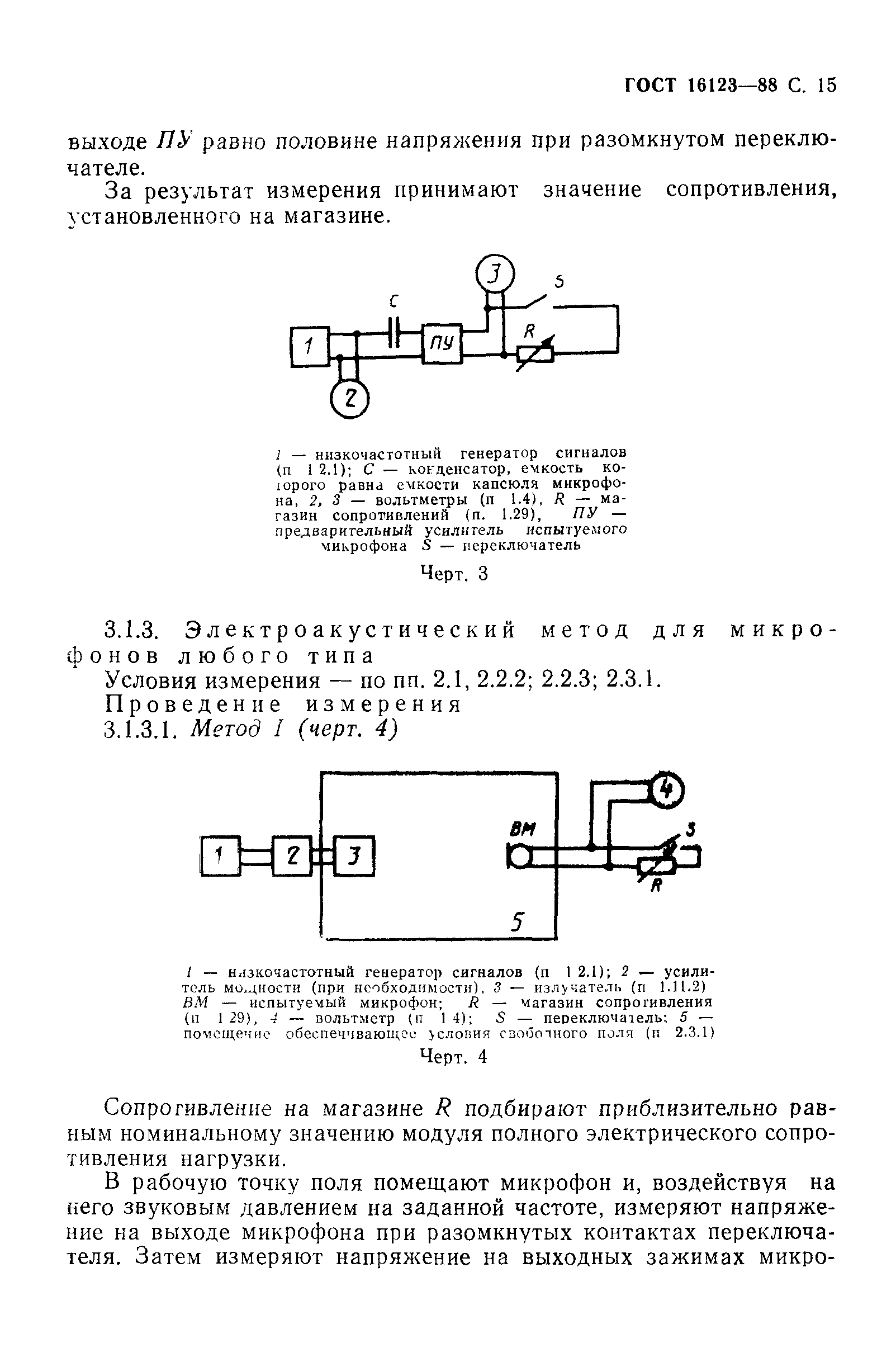 ГОСТ 16123-88