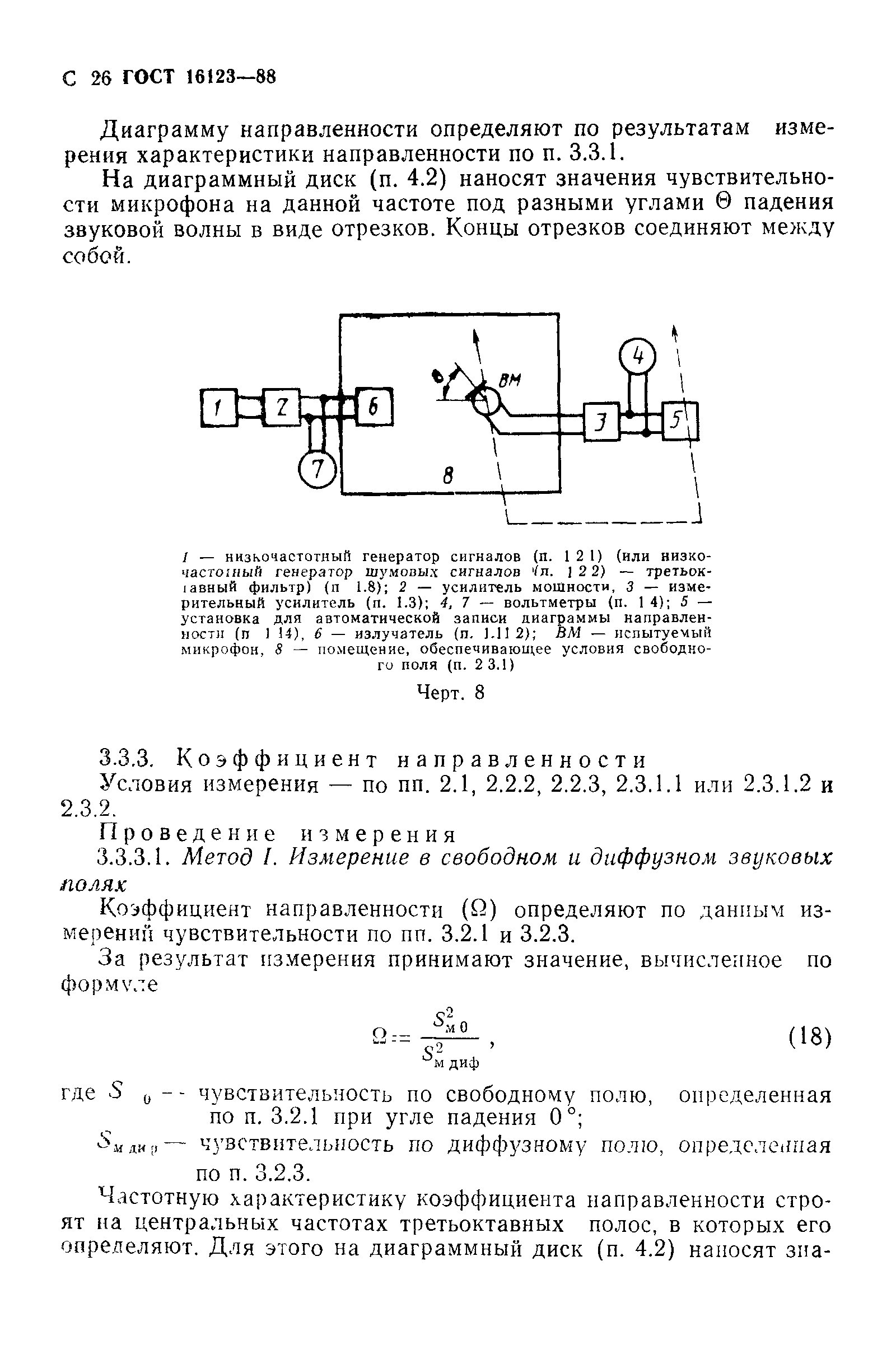 ГОСТ 16123-88