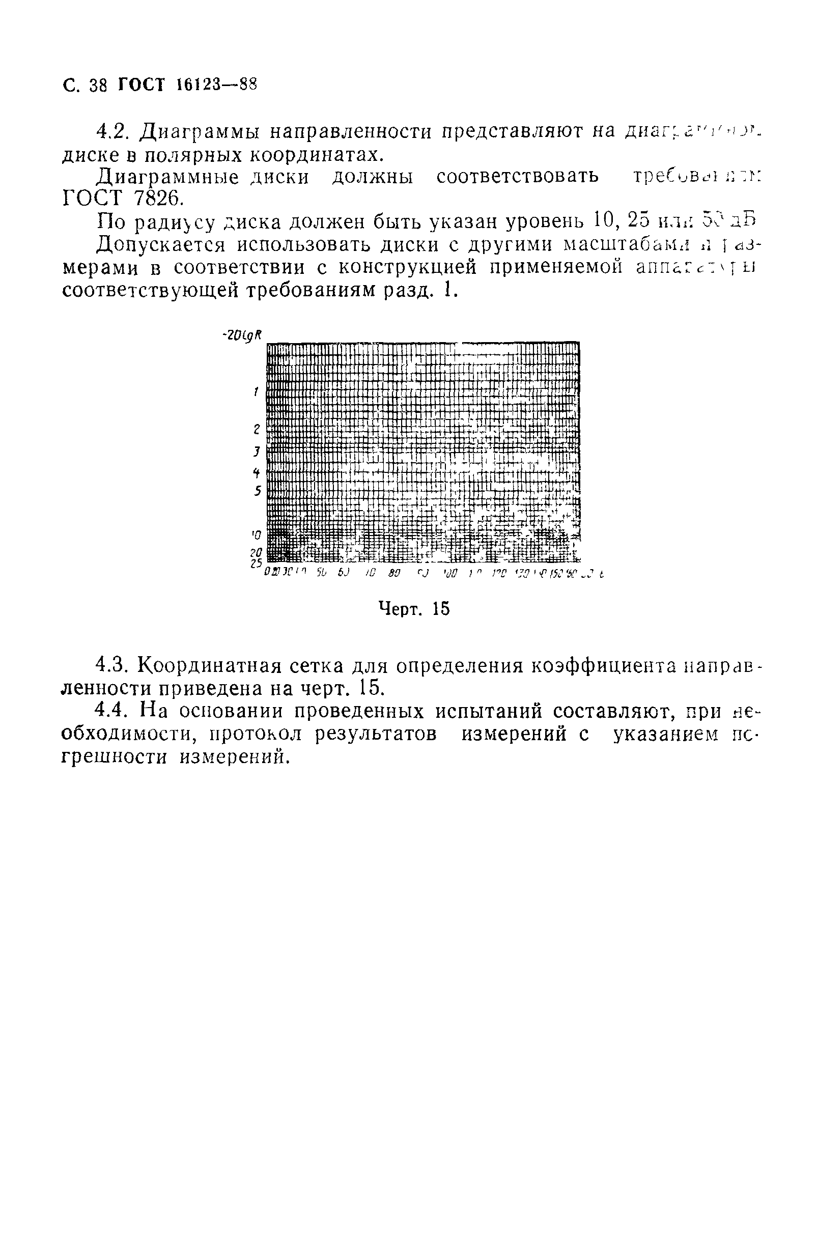 ГОСТ 16123-88