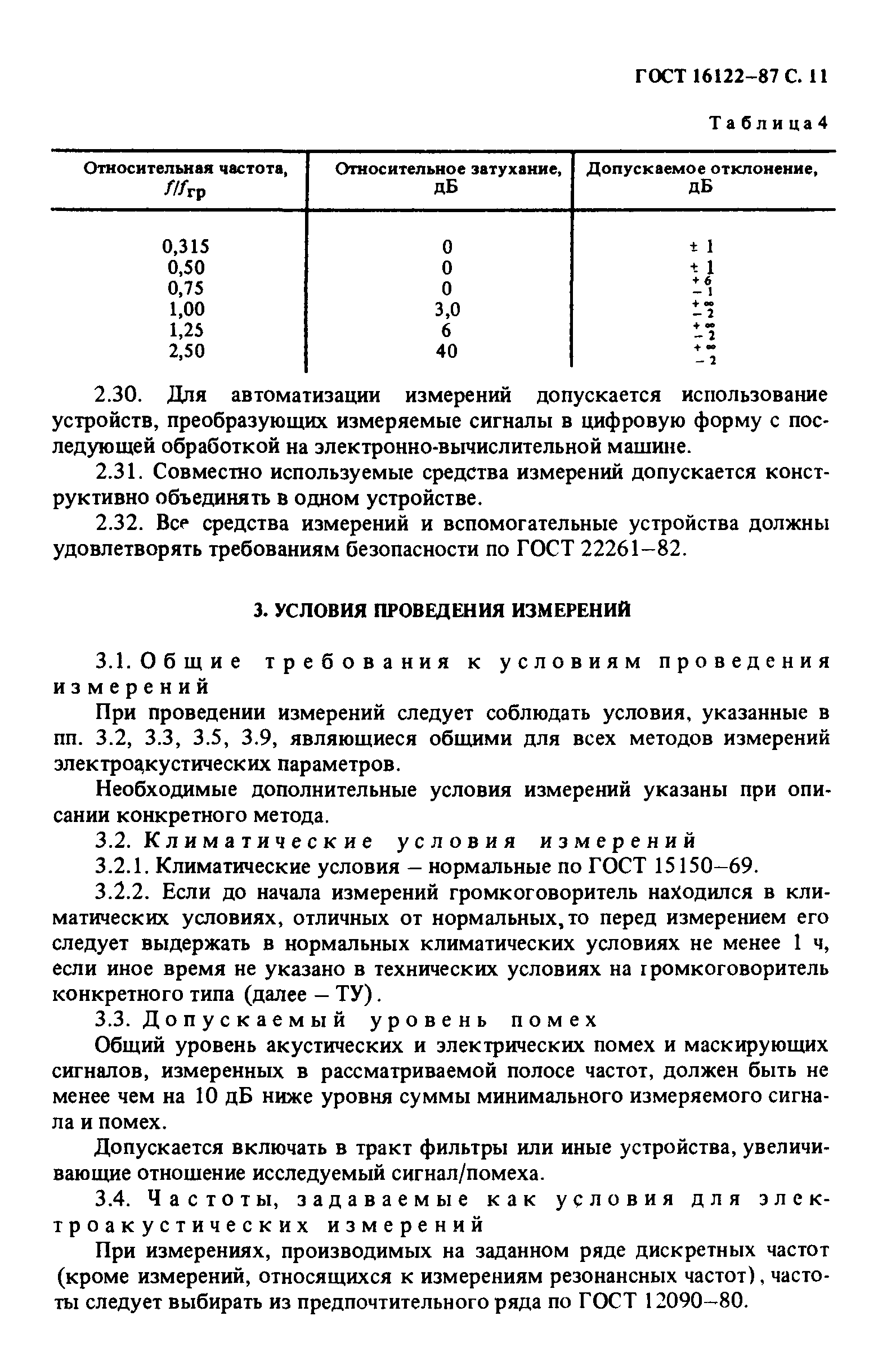 ГОСТ 16122-87