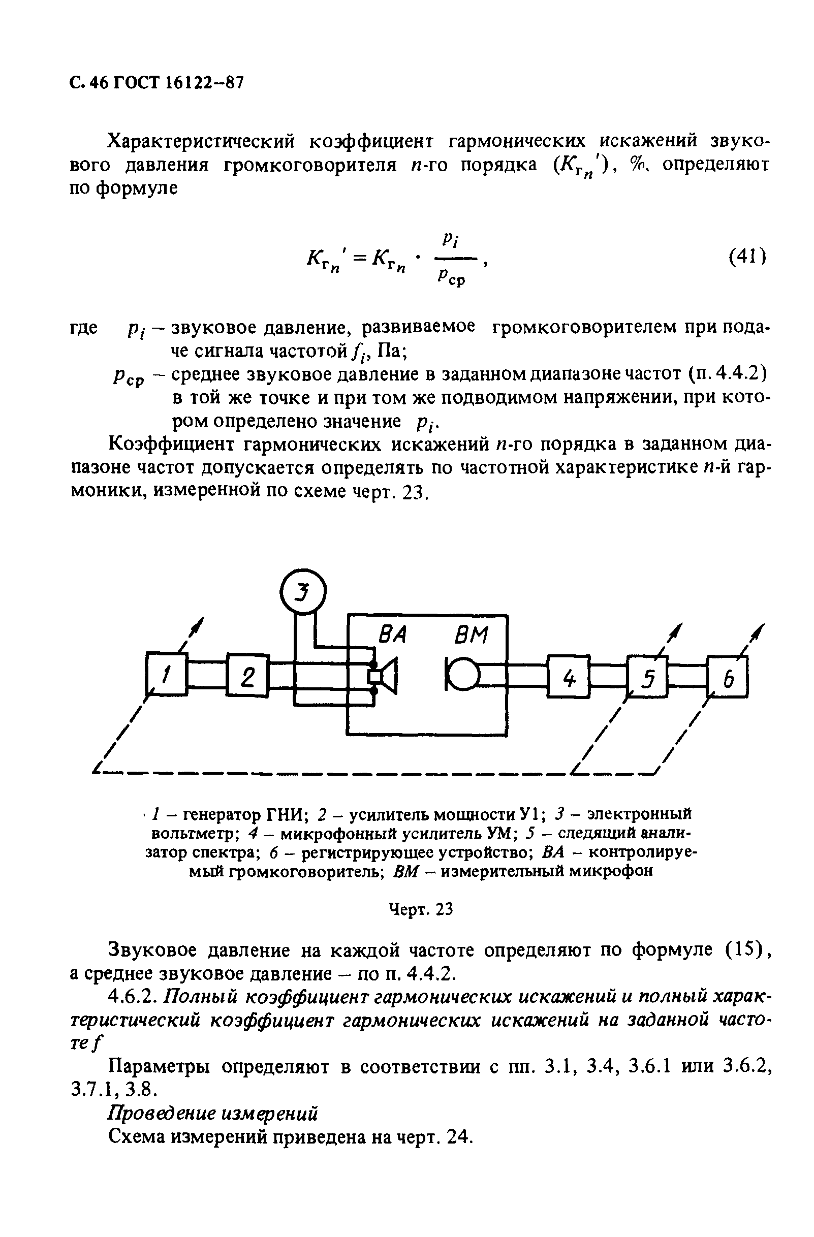 ГОСТ 16122-87