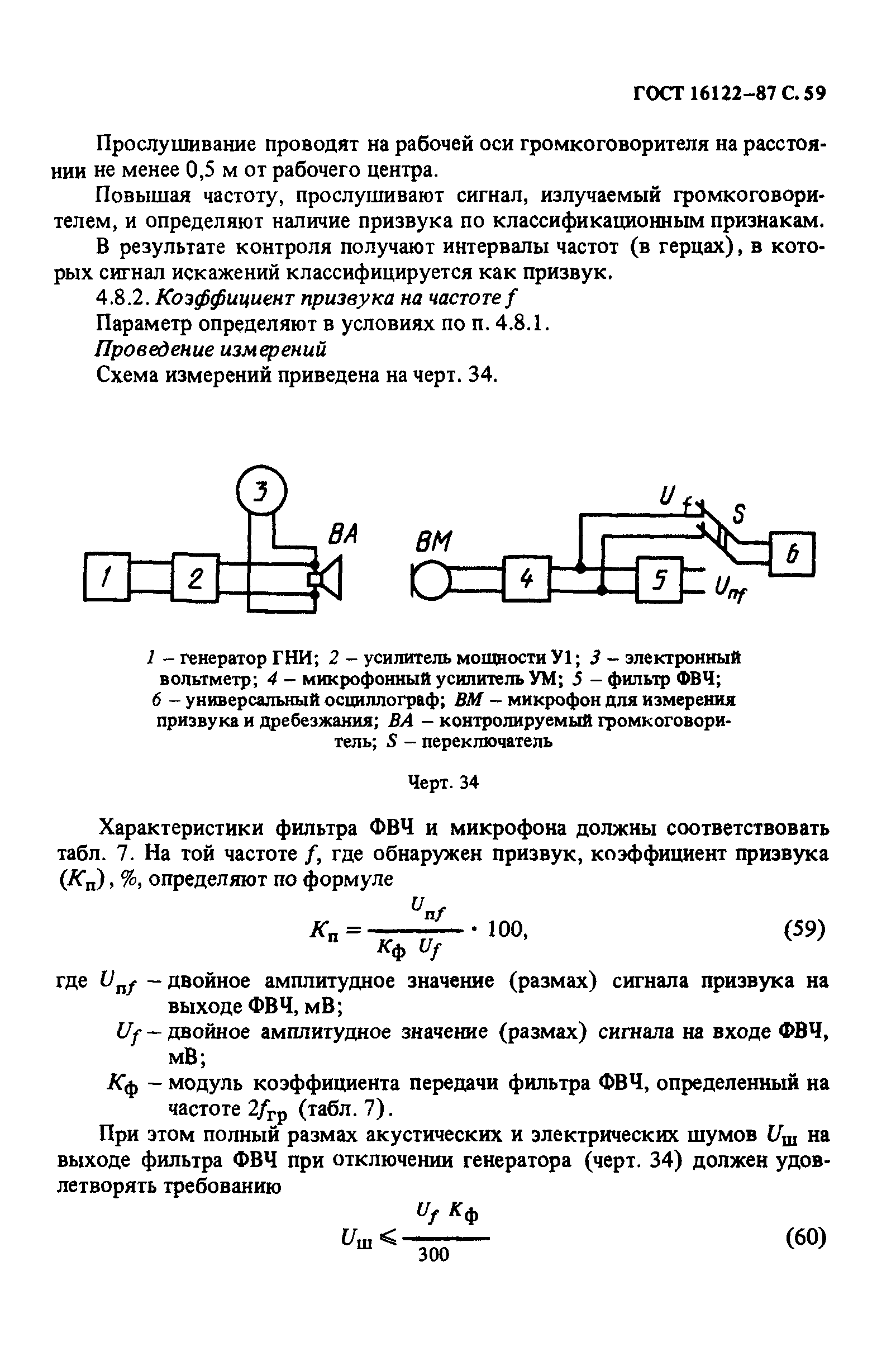 ГОСТ 16122-87