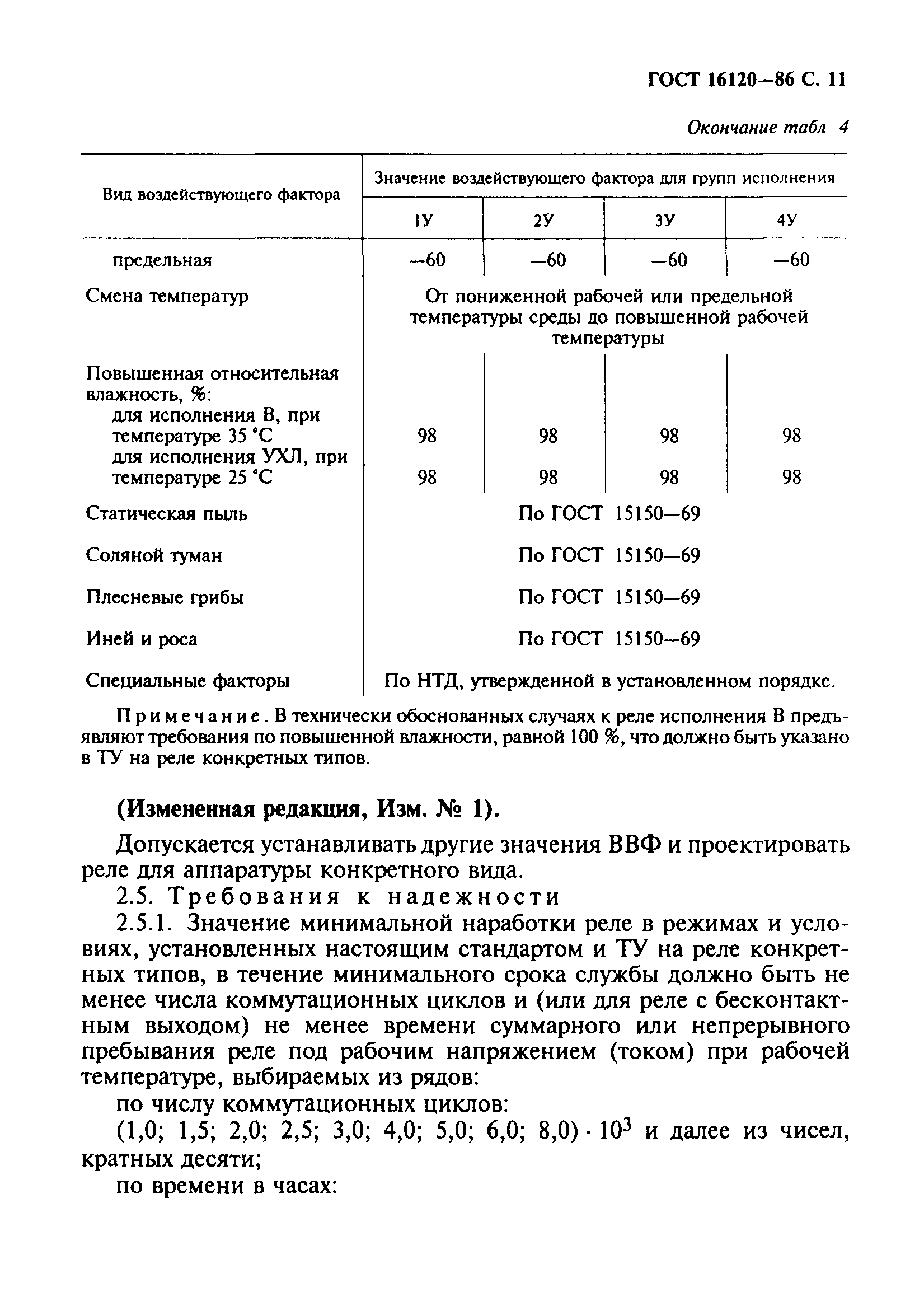 ГОСТ 16120-86