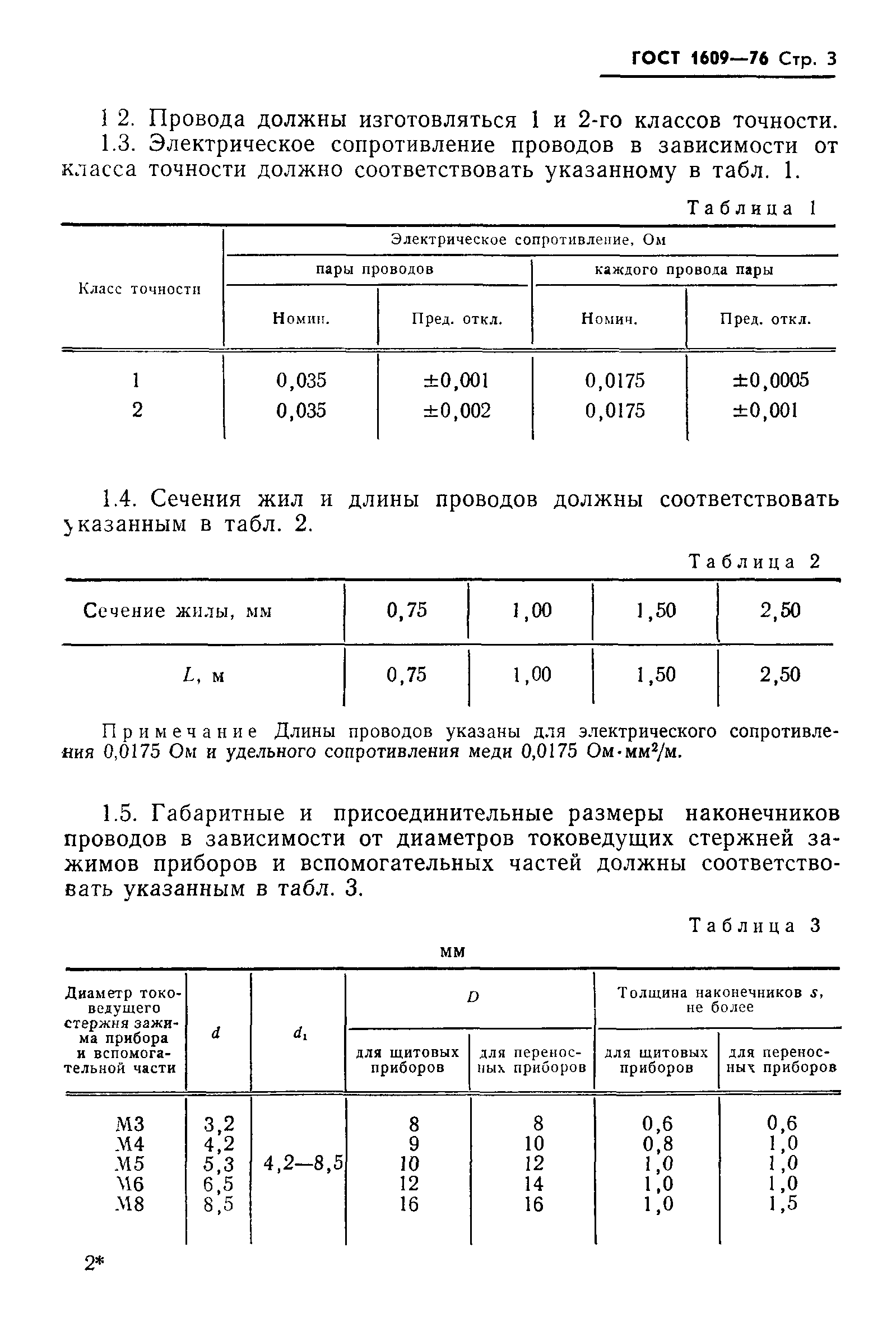 ГОСТ 1609-76