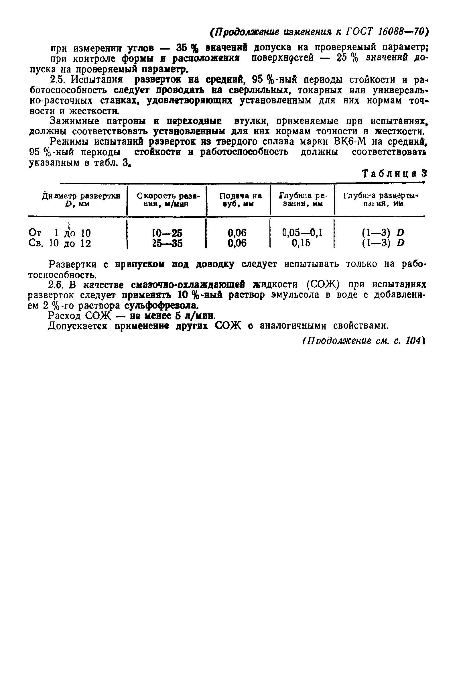 ГОСТ 16088-70