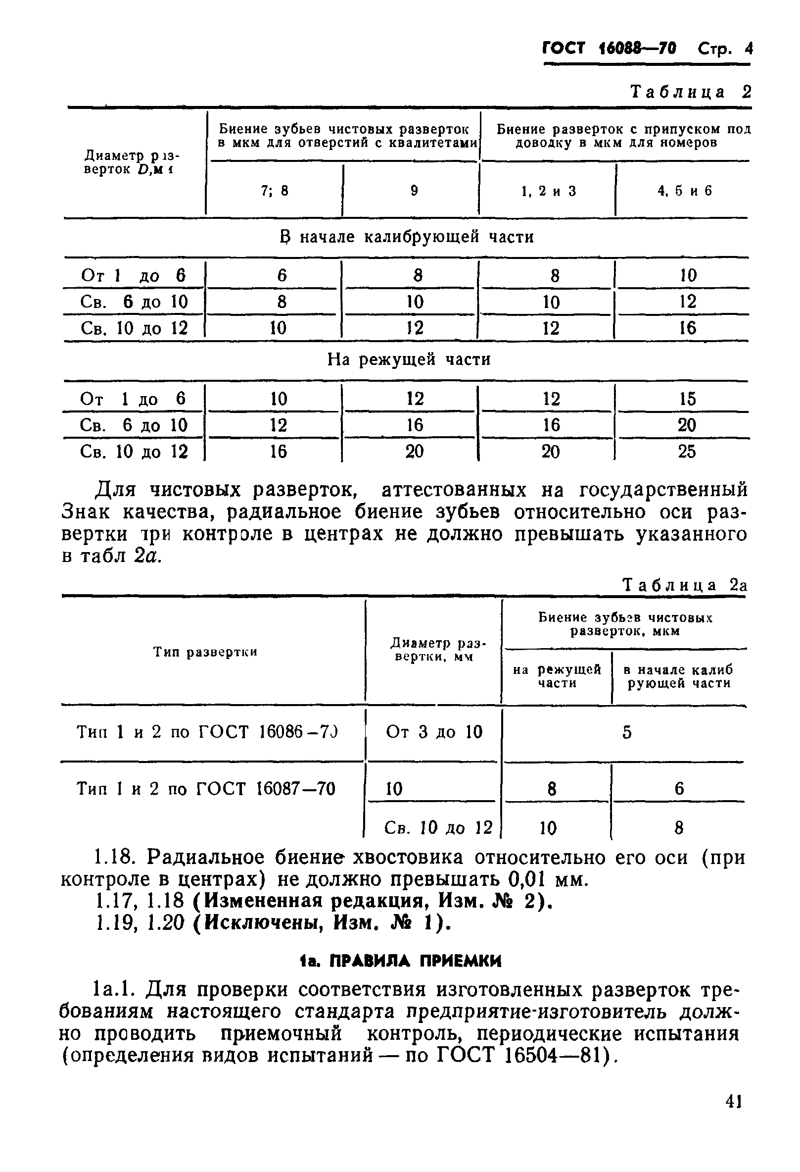 ГОСТ 16088-70