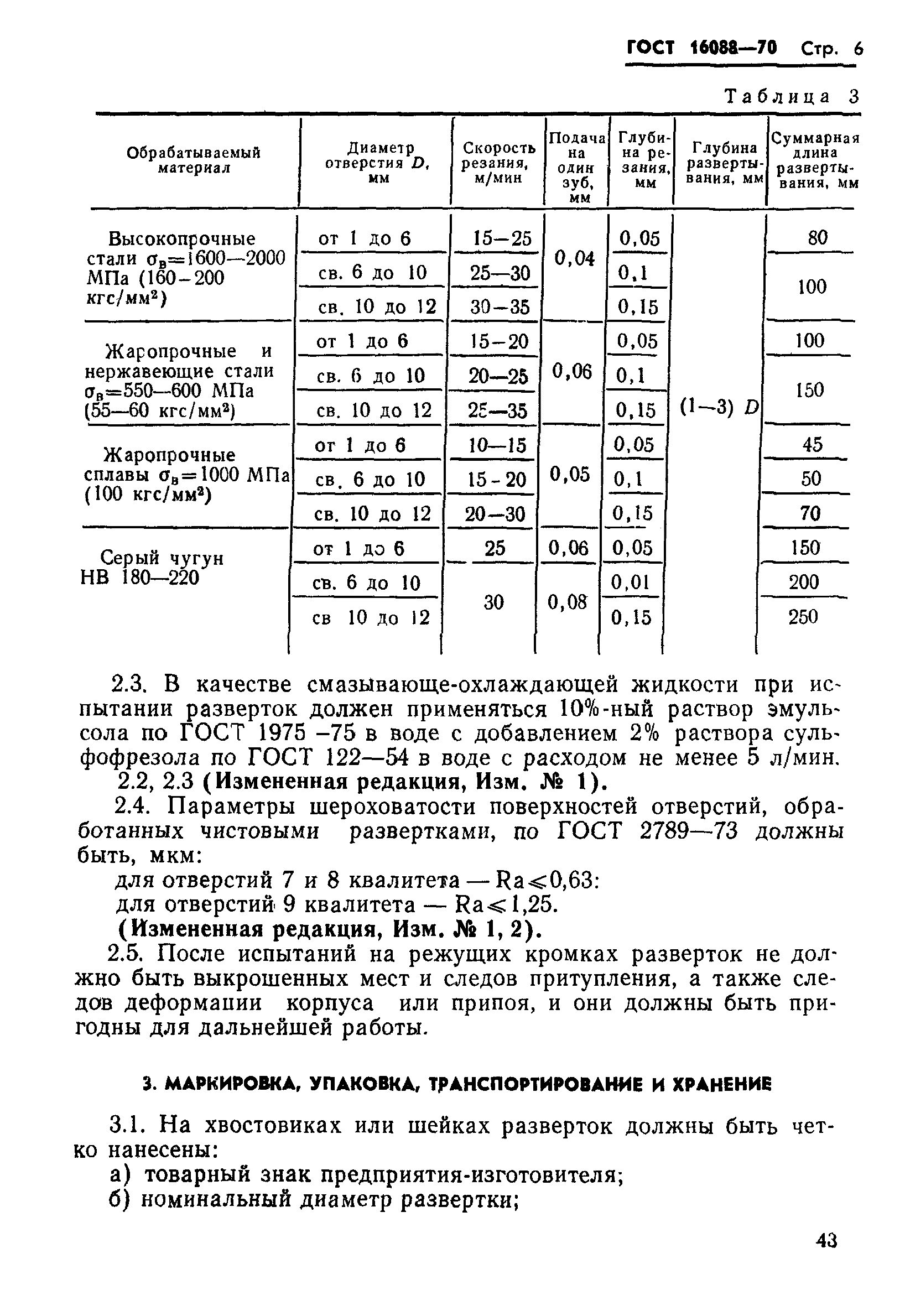 ГОСТ 16088-70