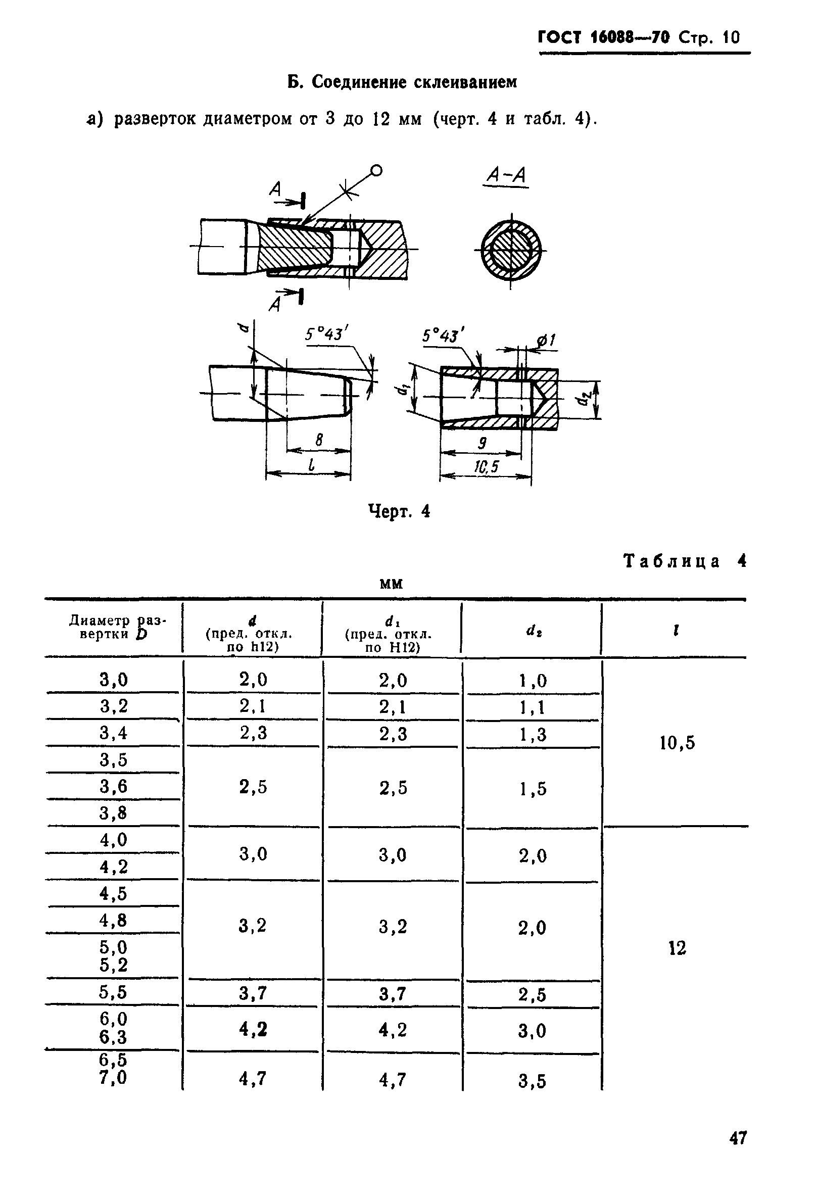 ГОСТ 16088-70