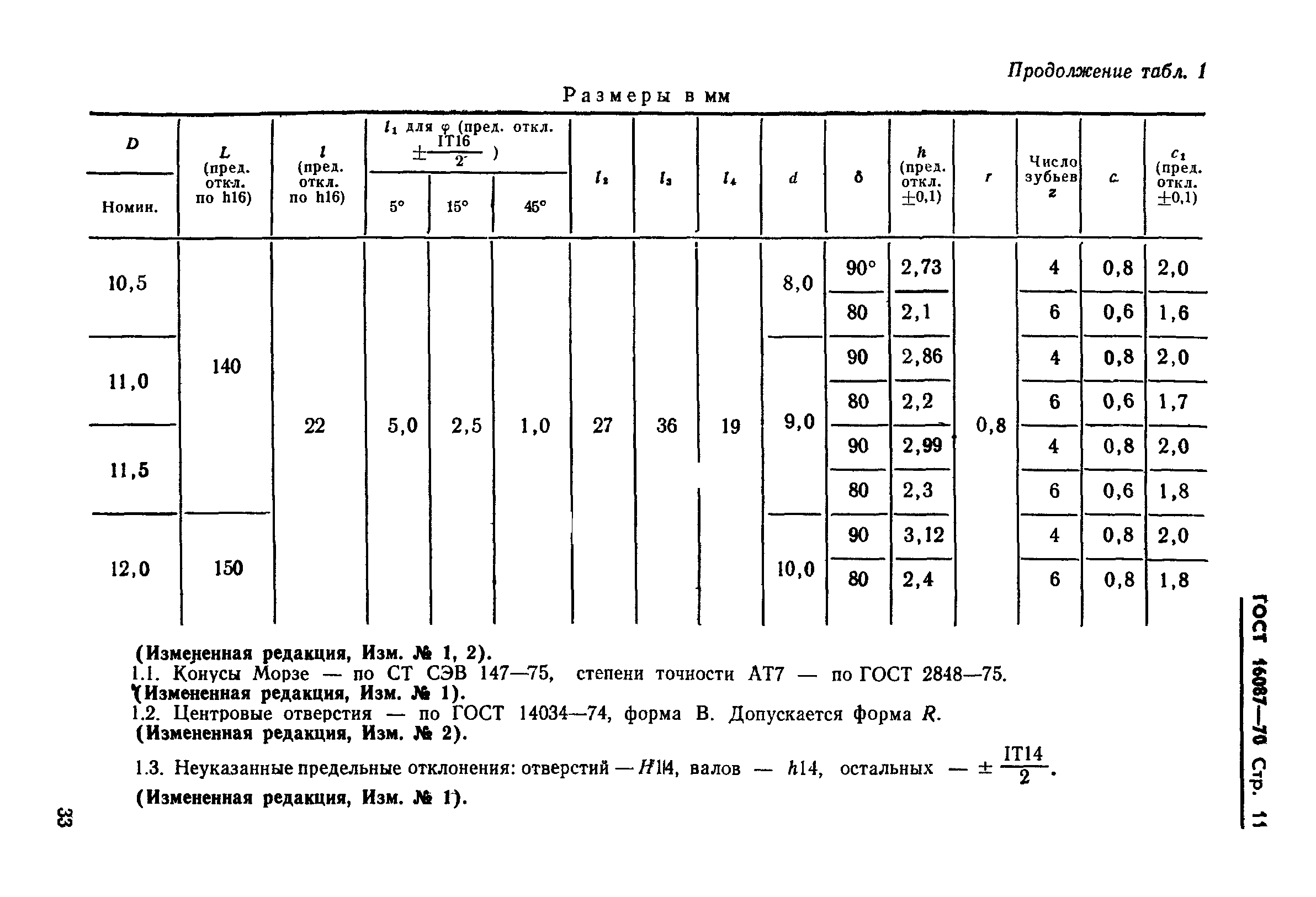 ГОСТ 16087-70