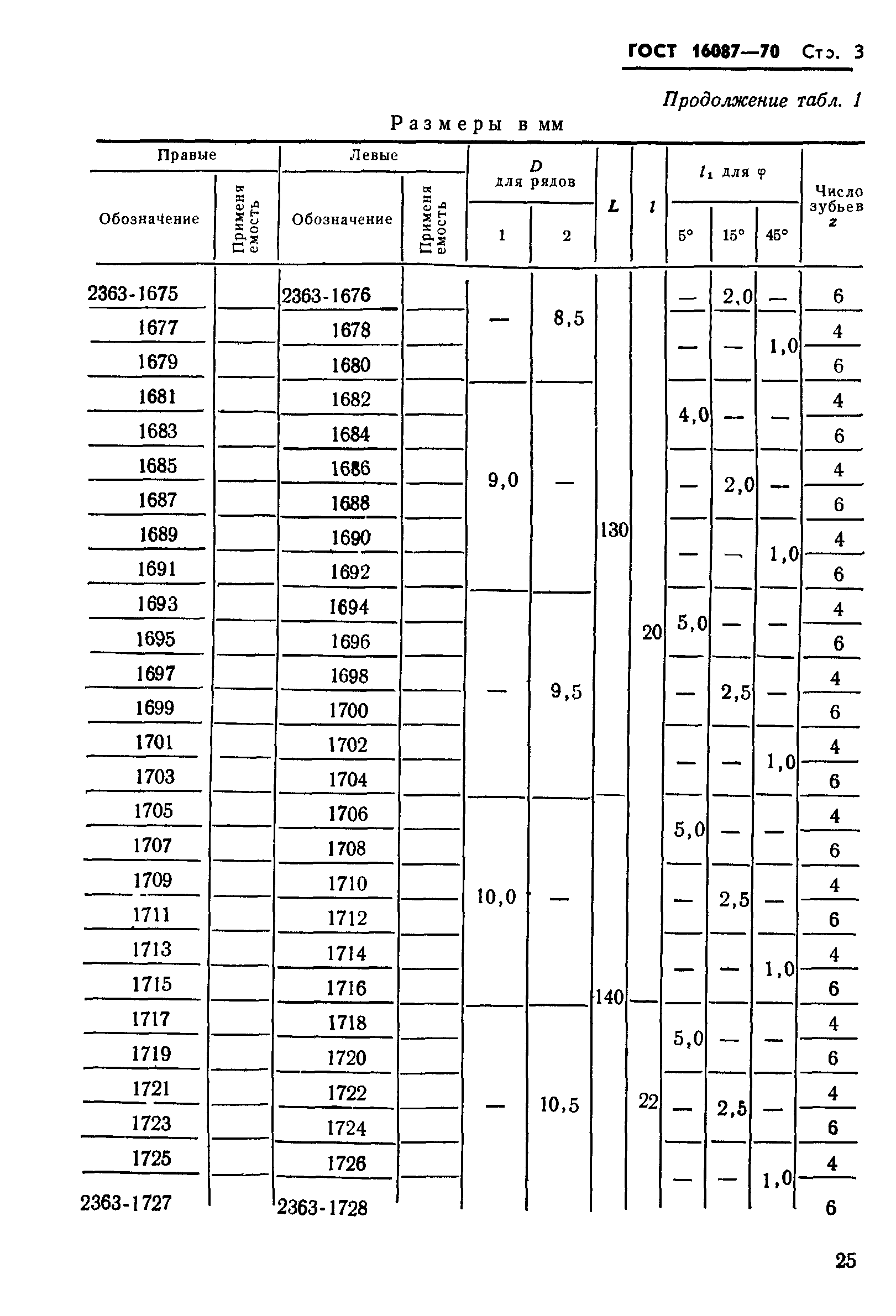 ГОСТ 16087-70