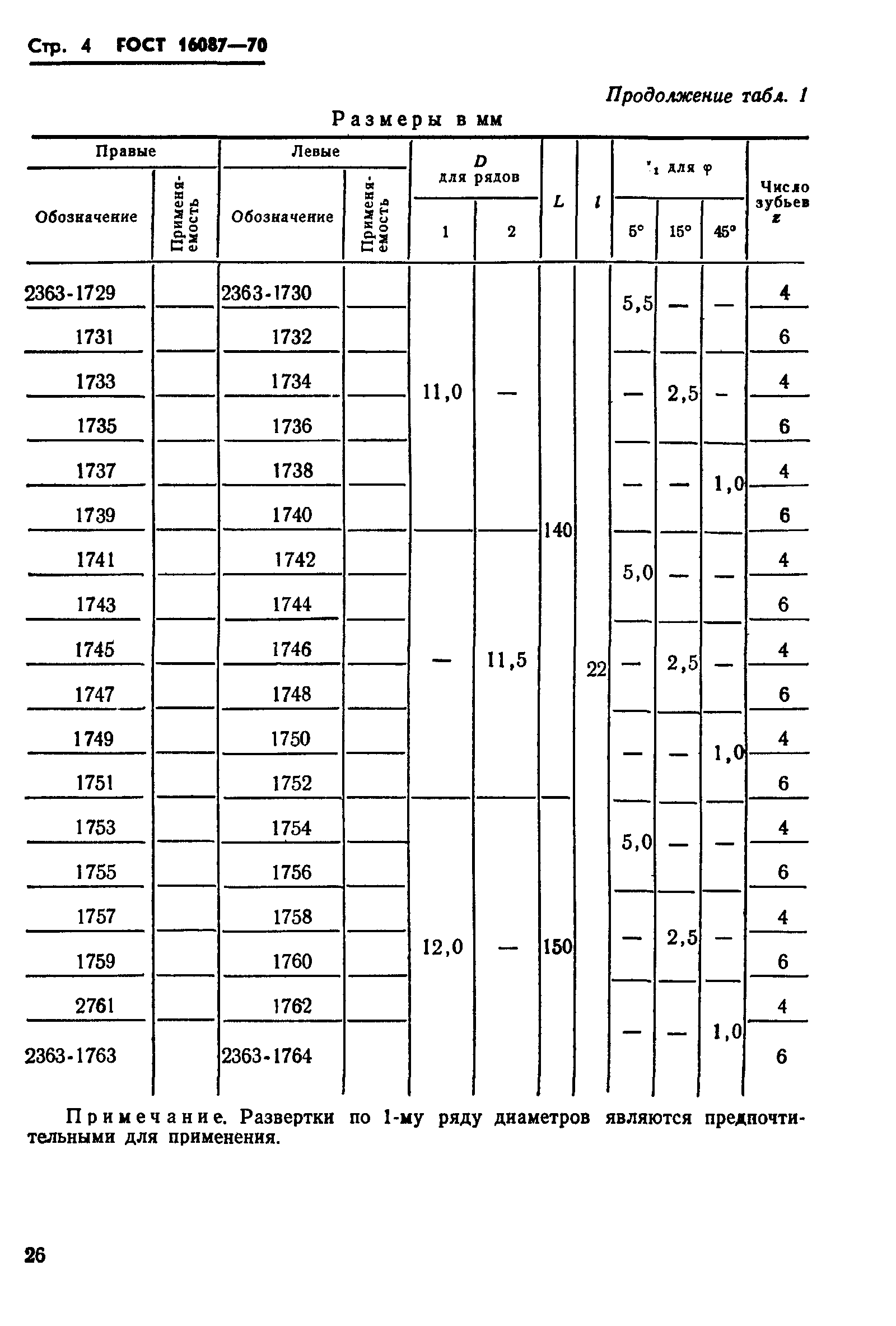 ГОСТ 16087-70