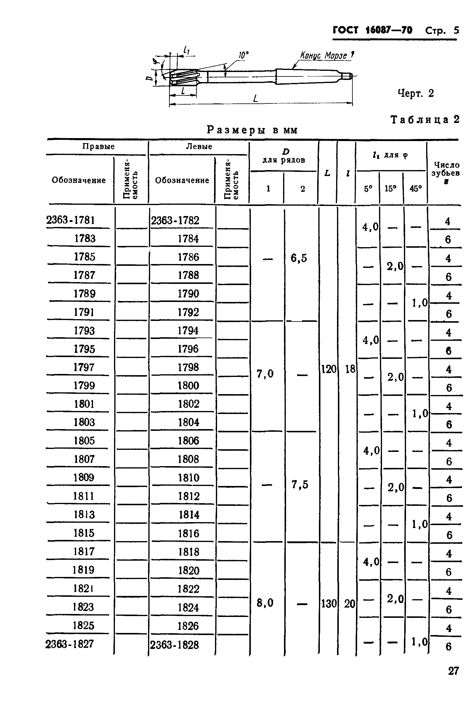 ГОСТ 16087-70