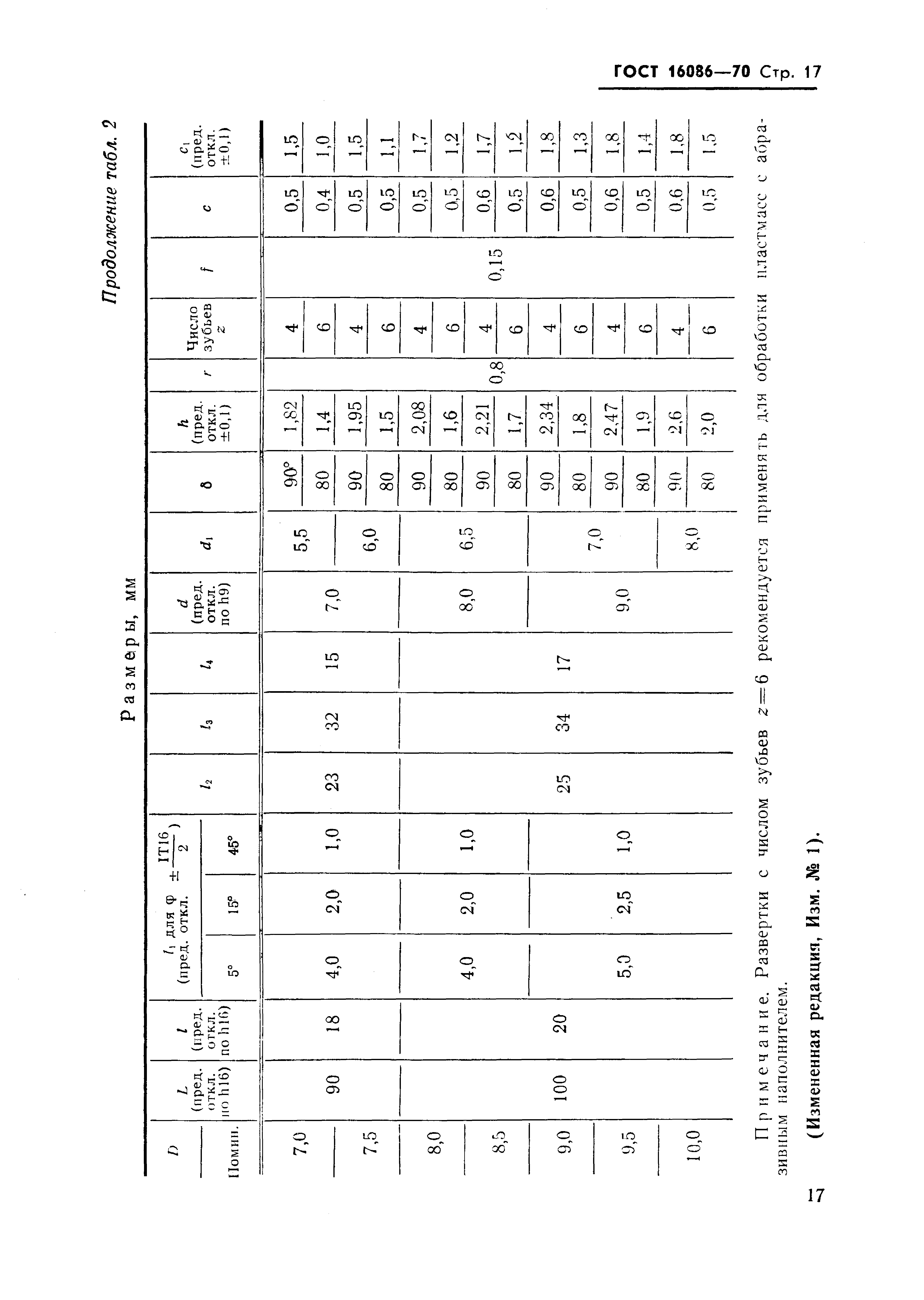 ГОСТ 16086-70