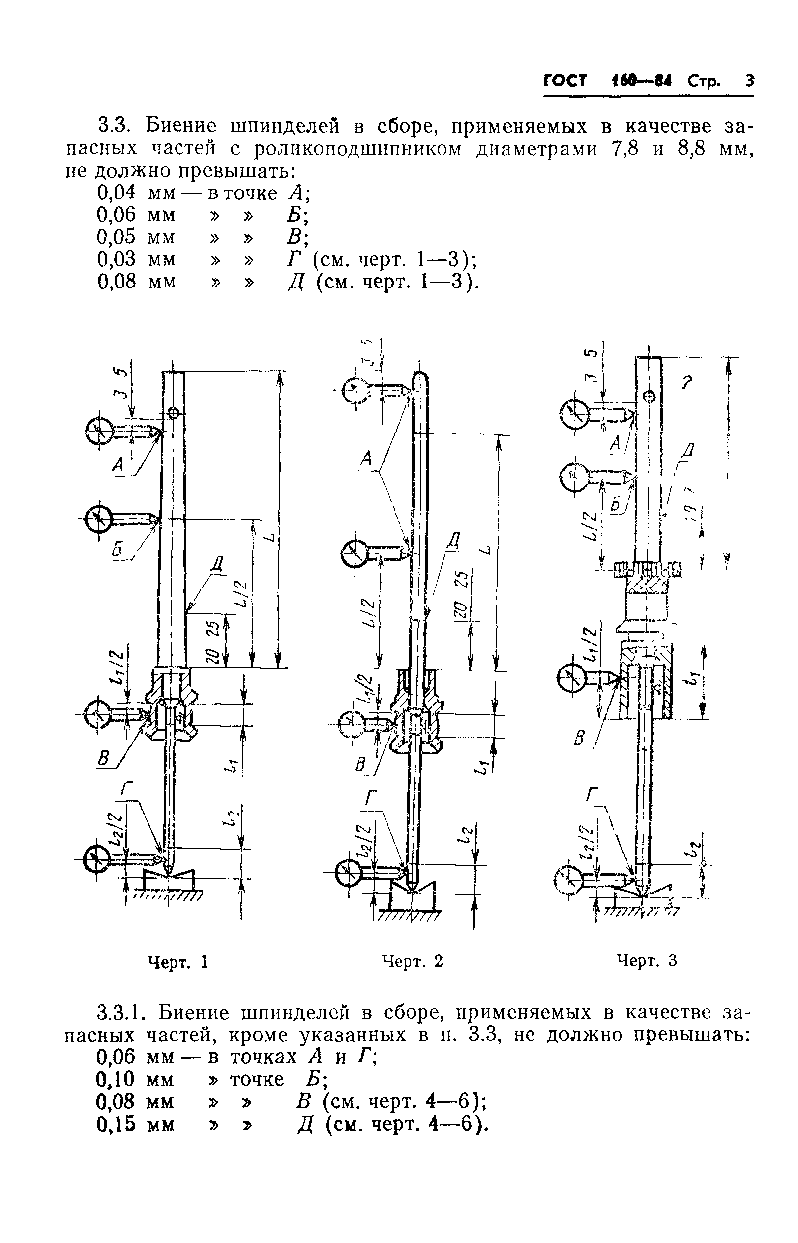 ГОСТ 160-84