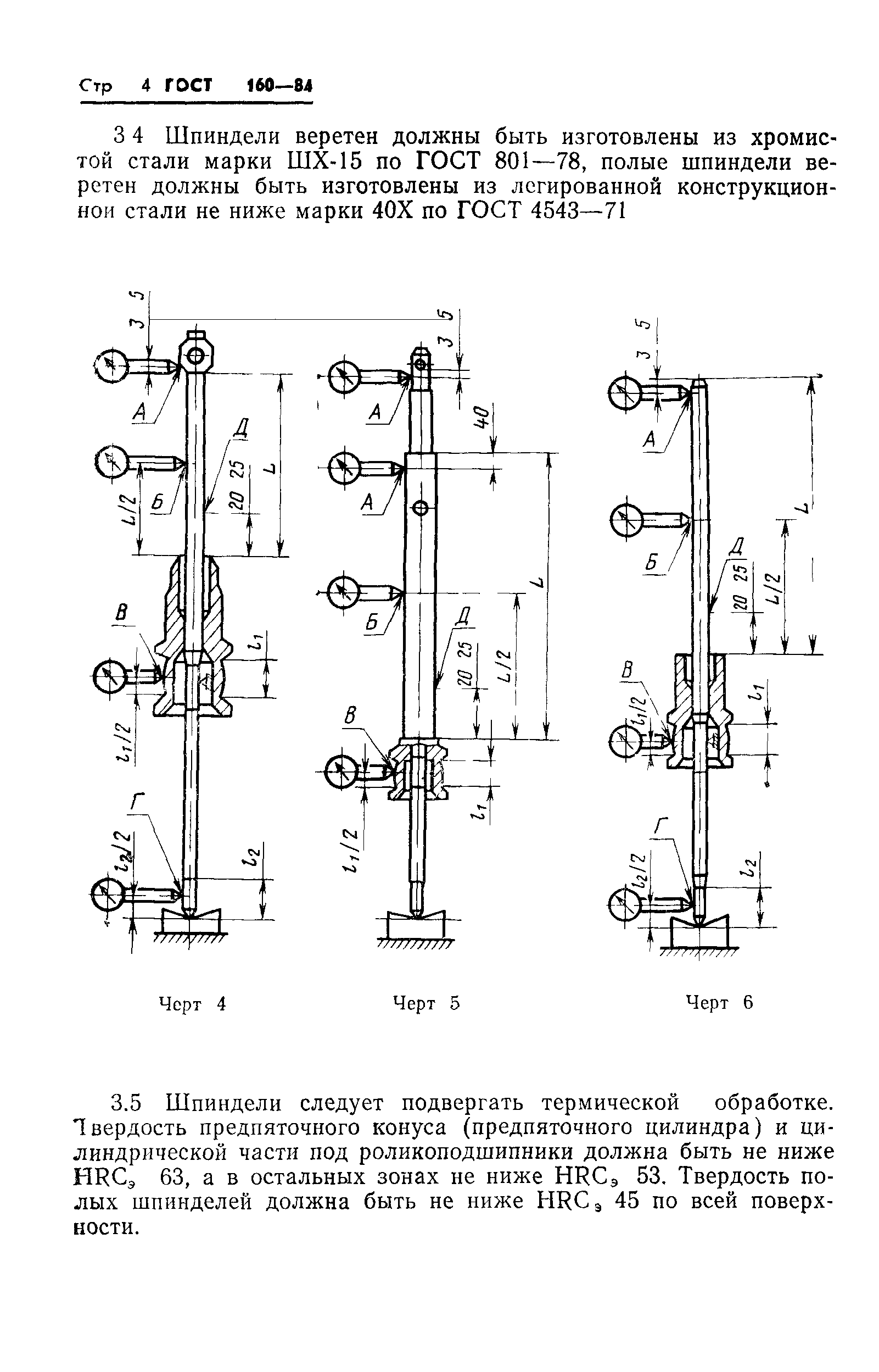 ГОСТ 160-84