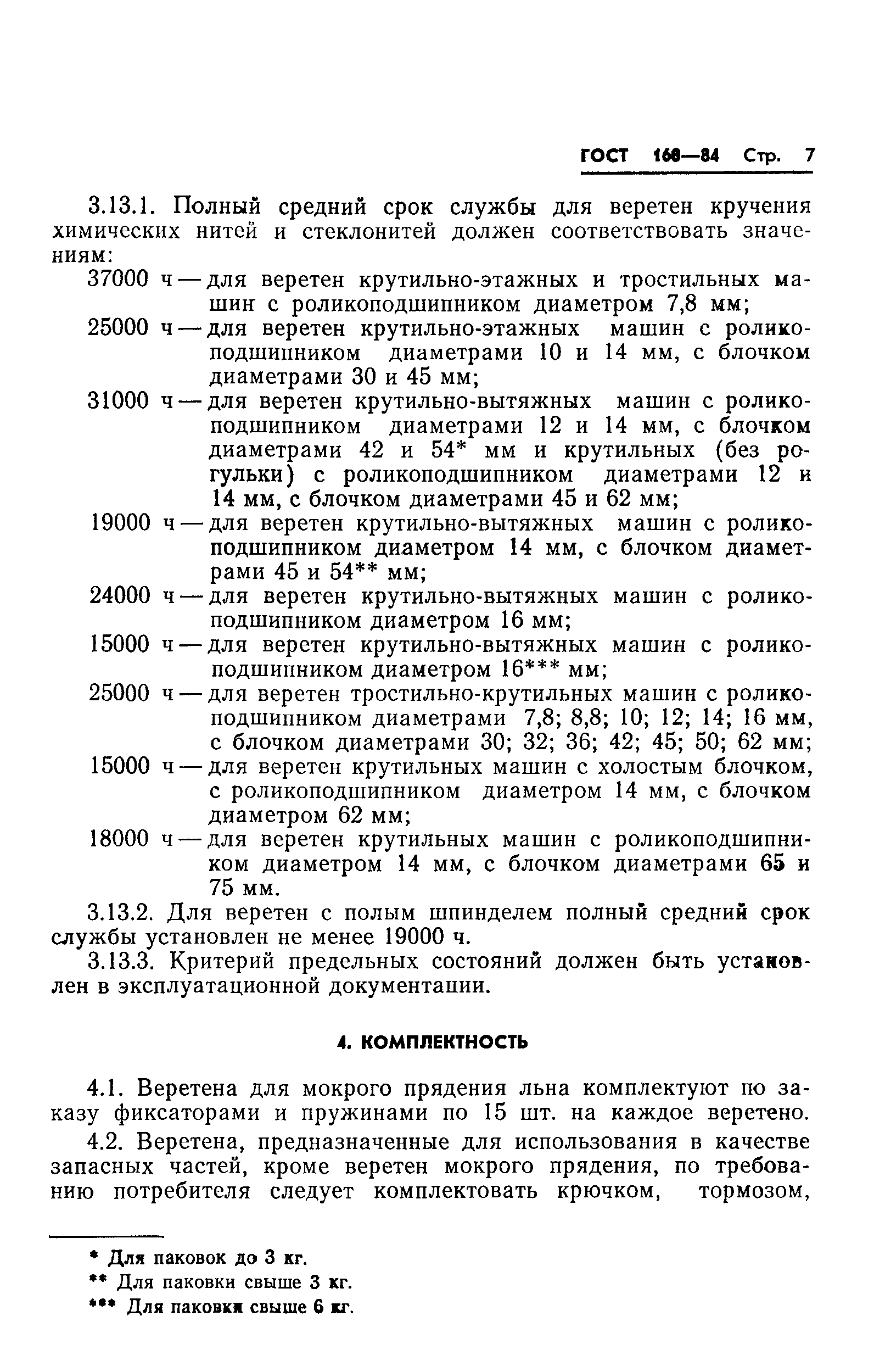 ГОСТ 160-84