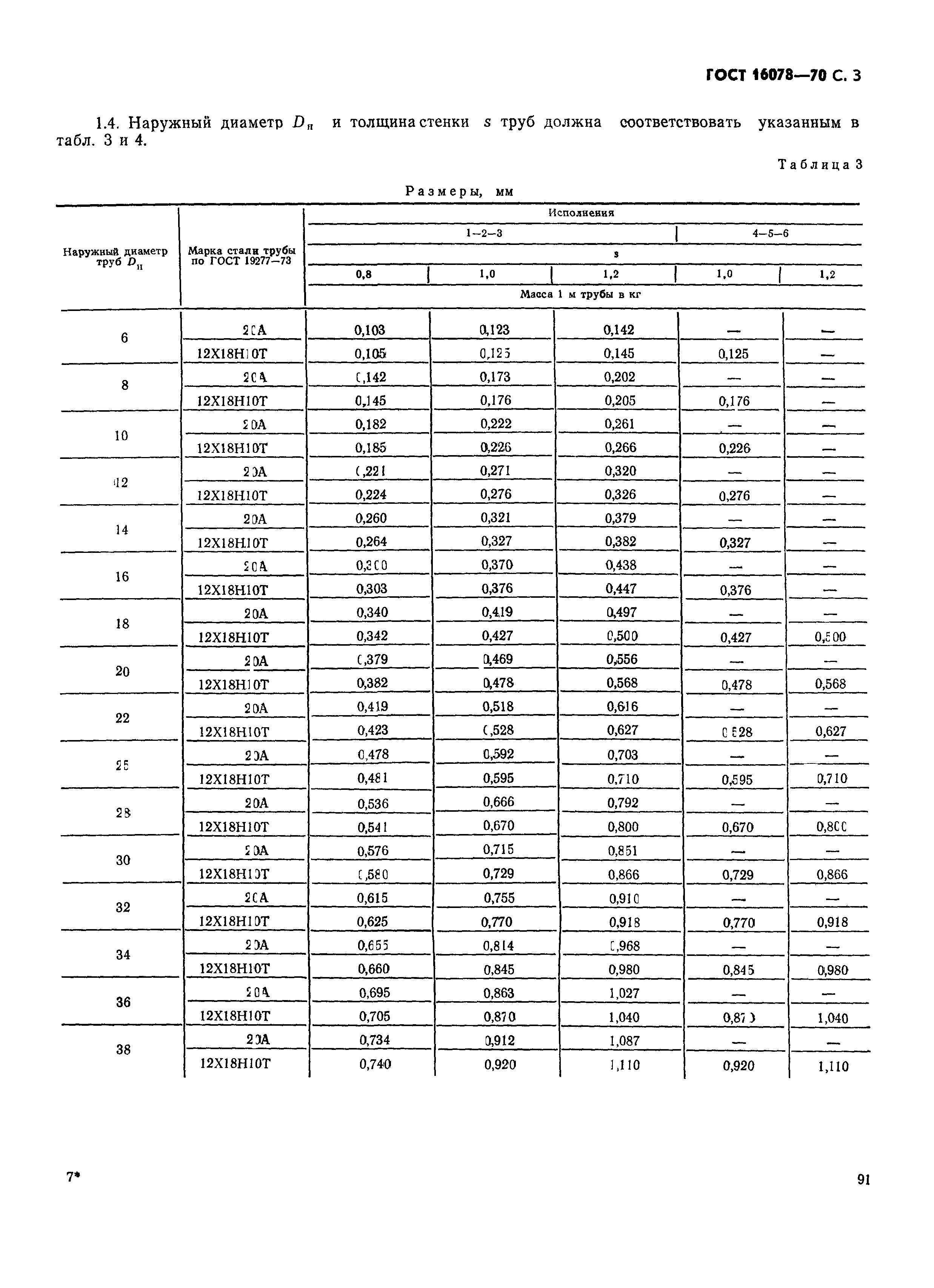 ГОСТ 16078-70