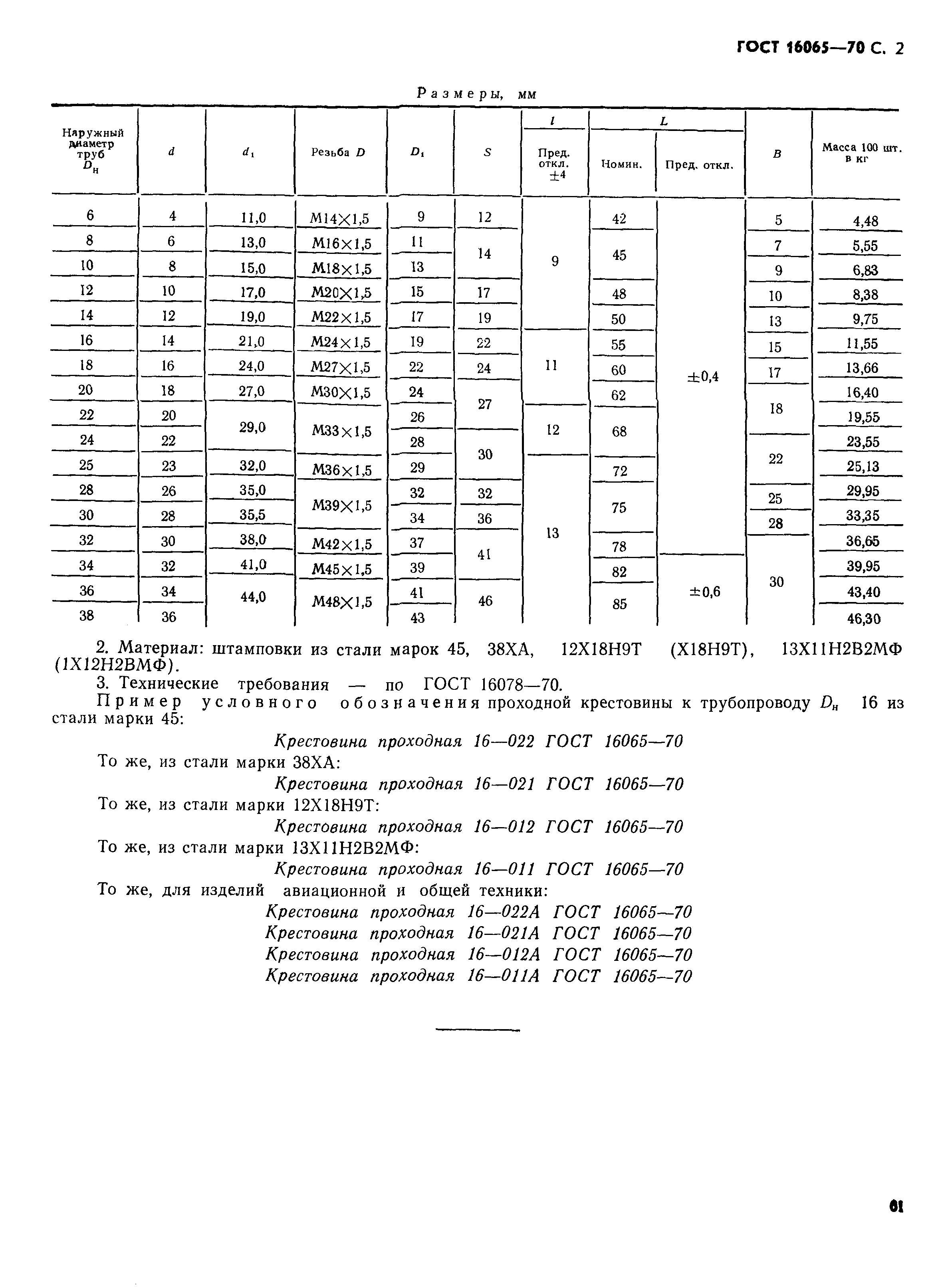 ГОСТ 16065-70