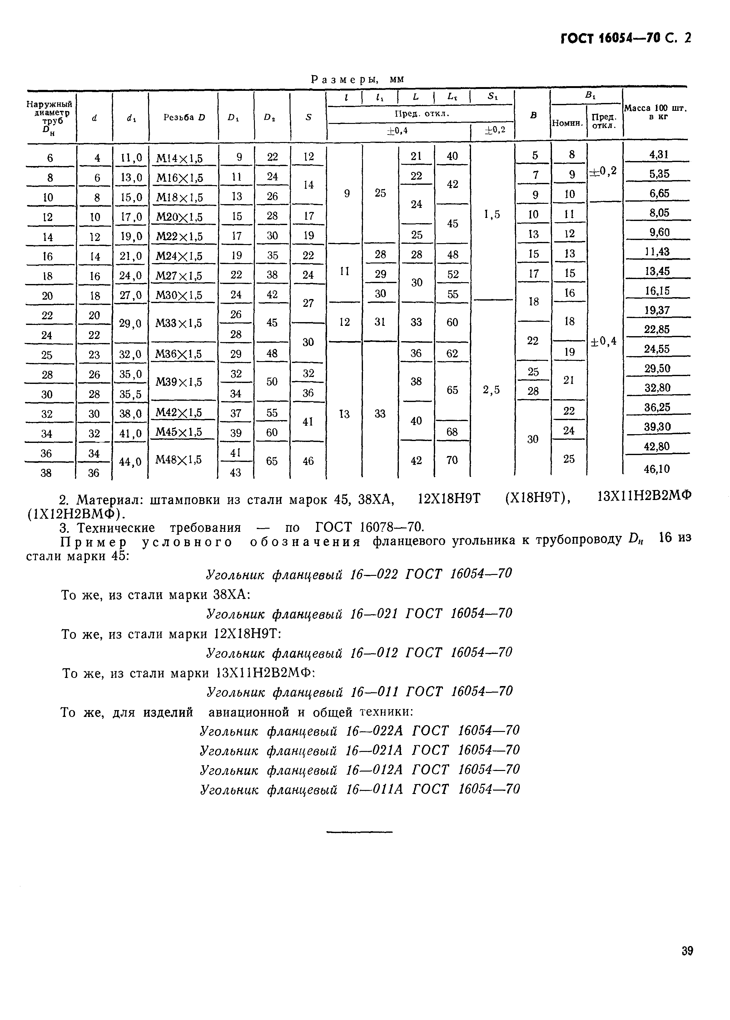 ГОСТ 16054-70