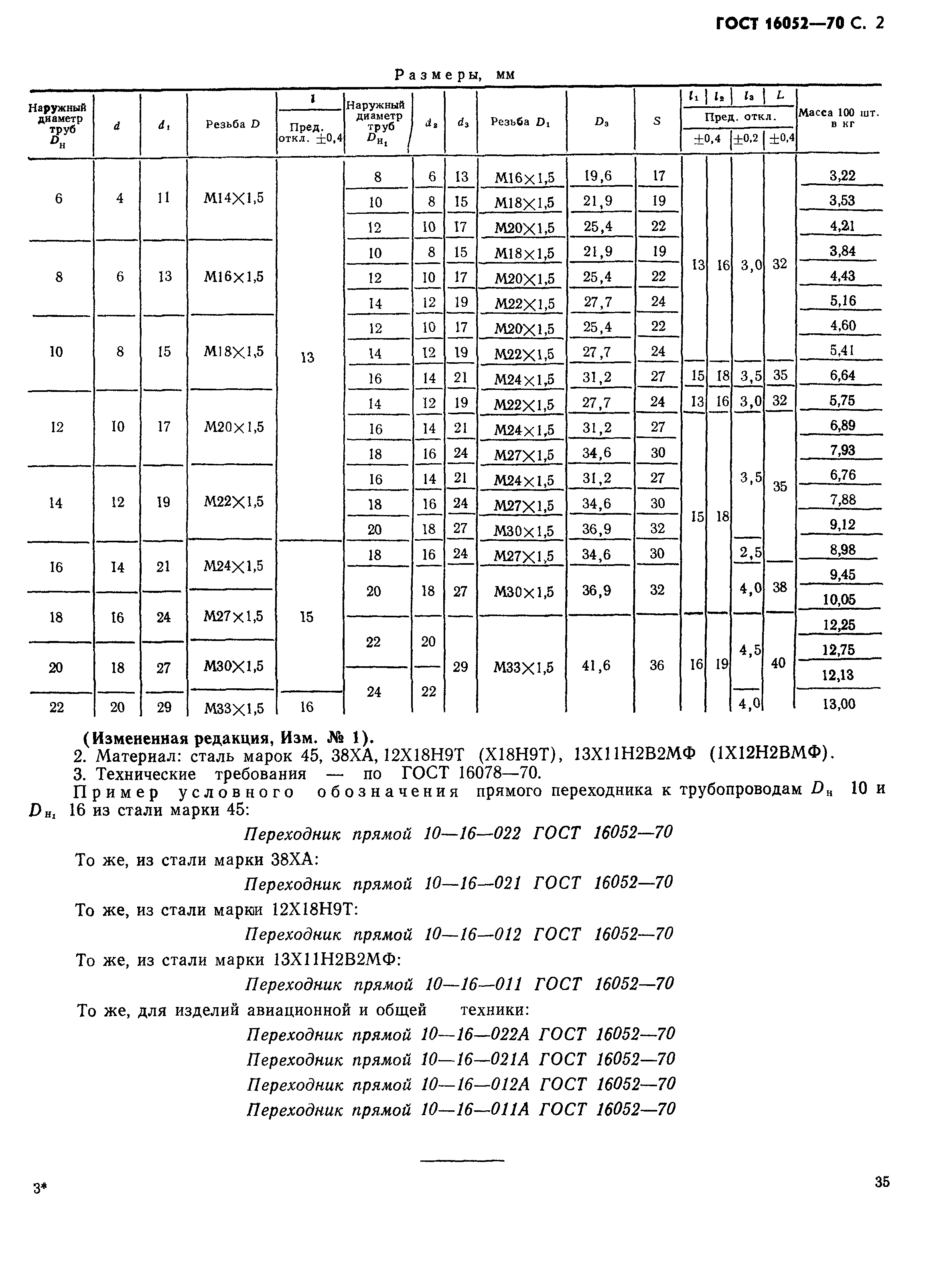 ГОСТ 16052-70