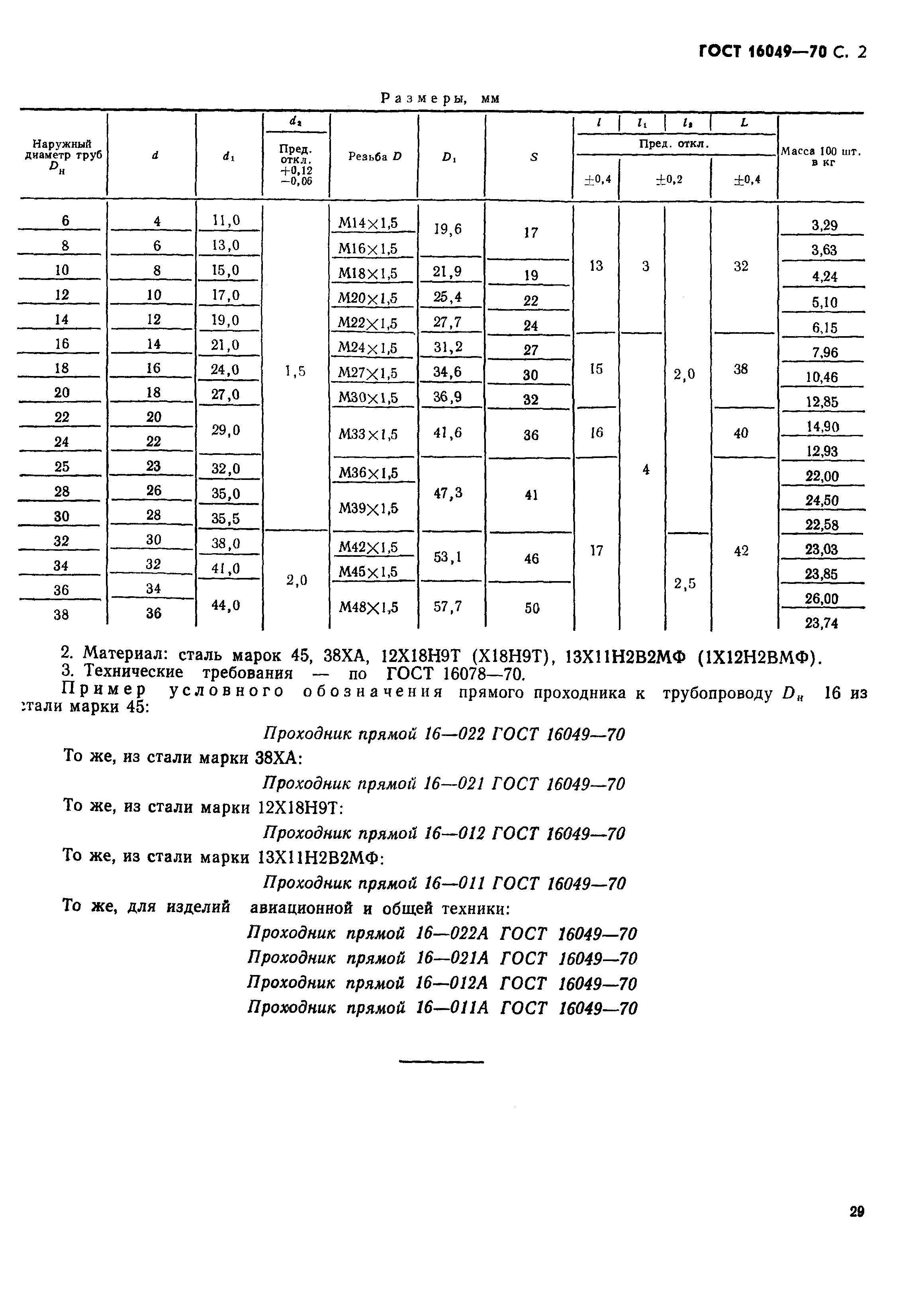 ГОСТ 16049-70