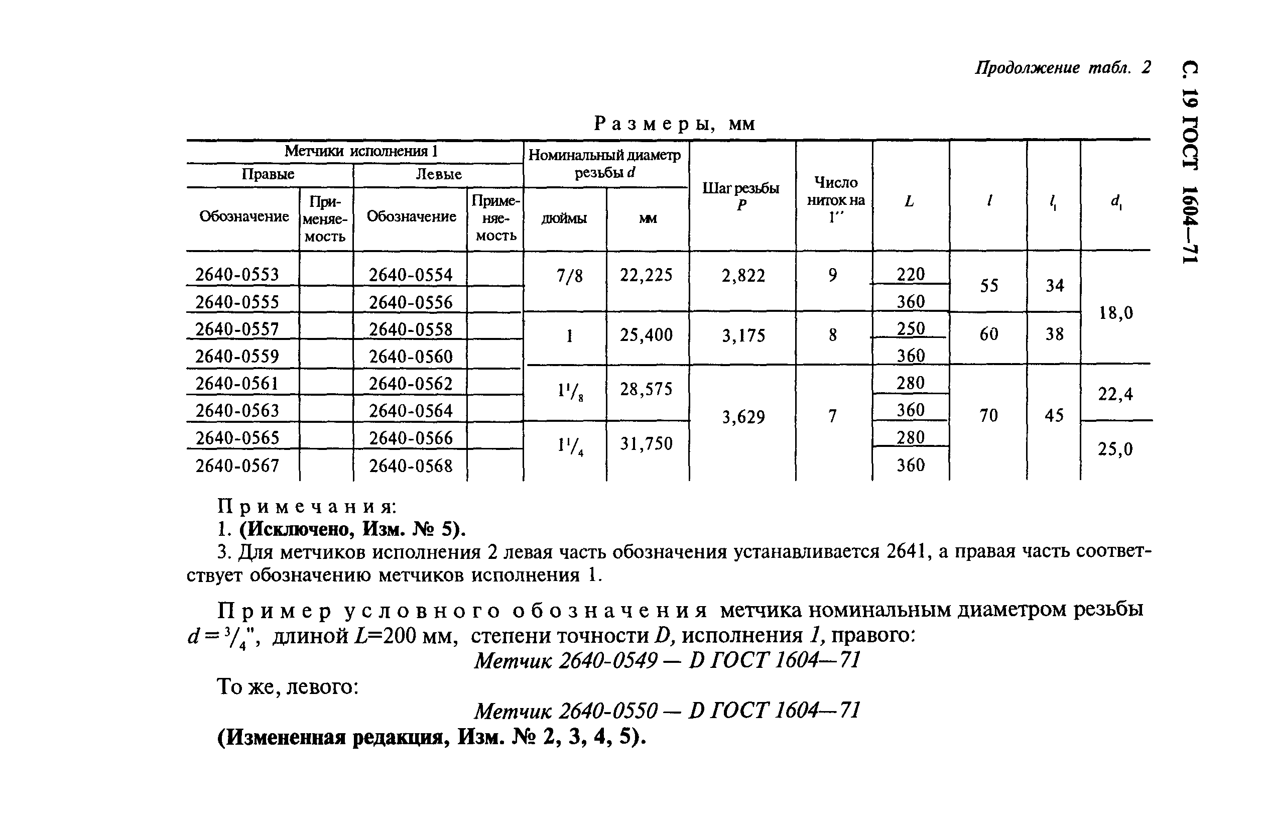 ГОСТ 1604-71