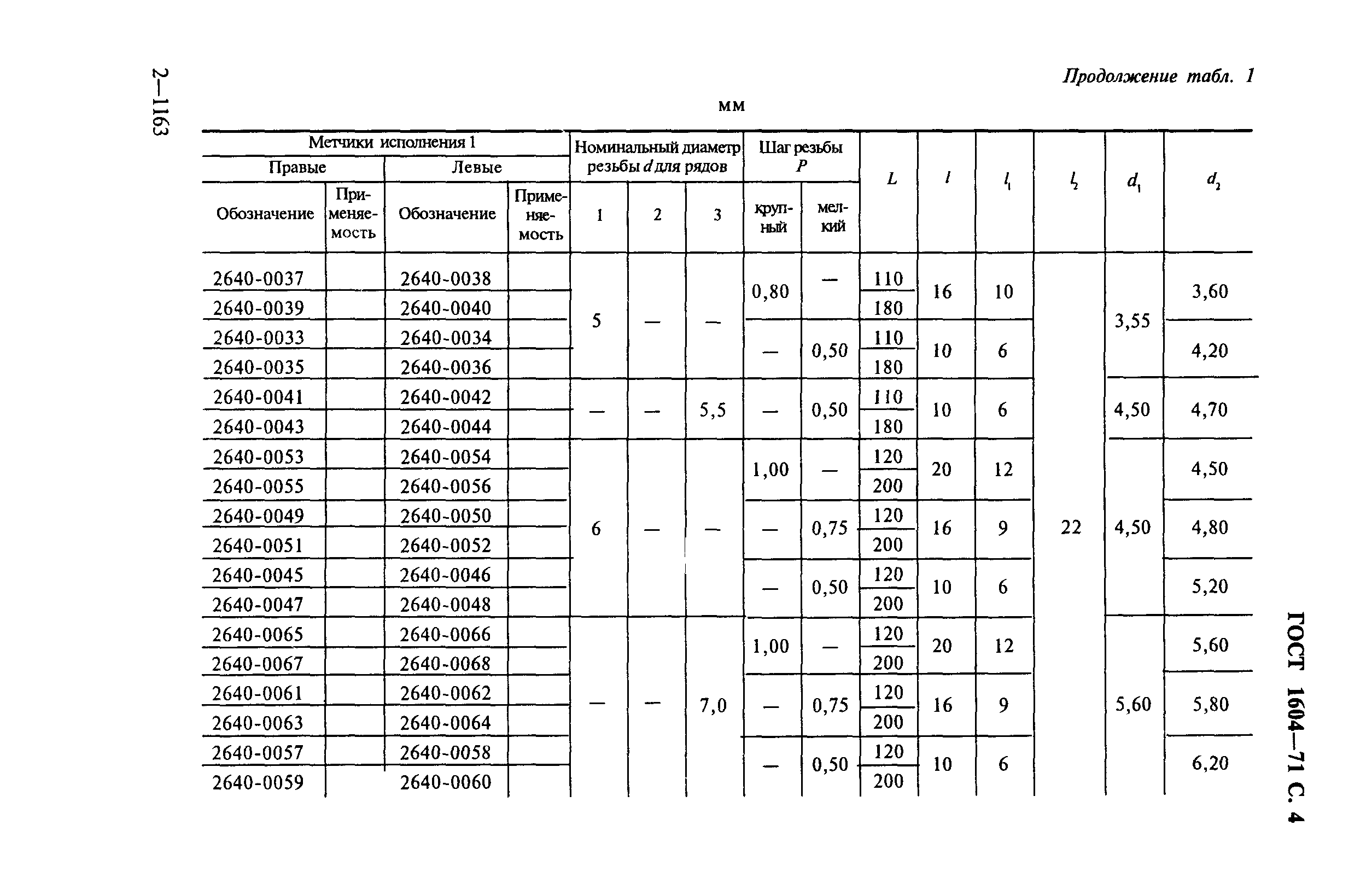 ГОСТ 1604-71