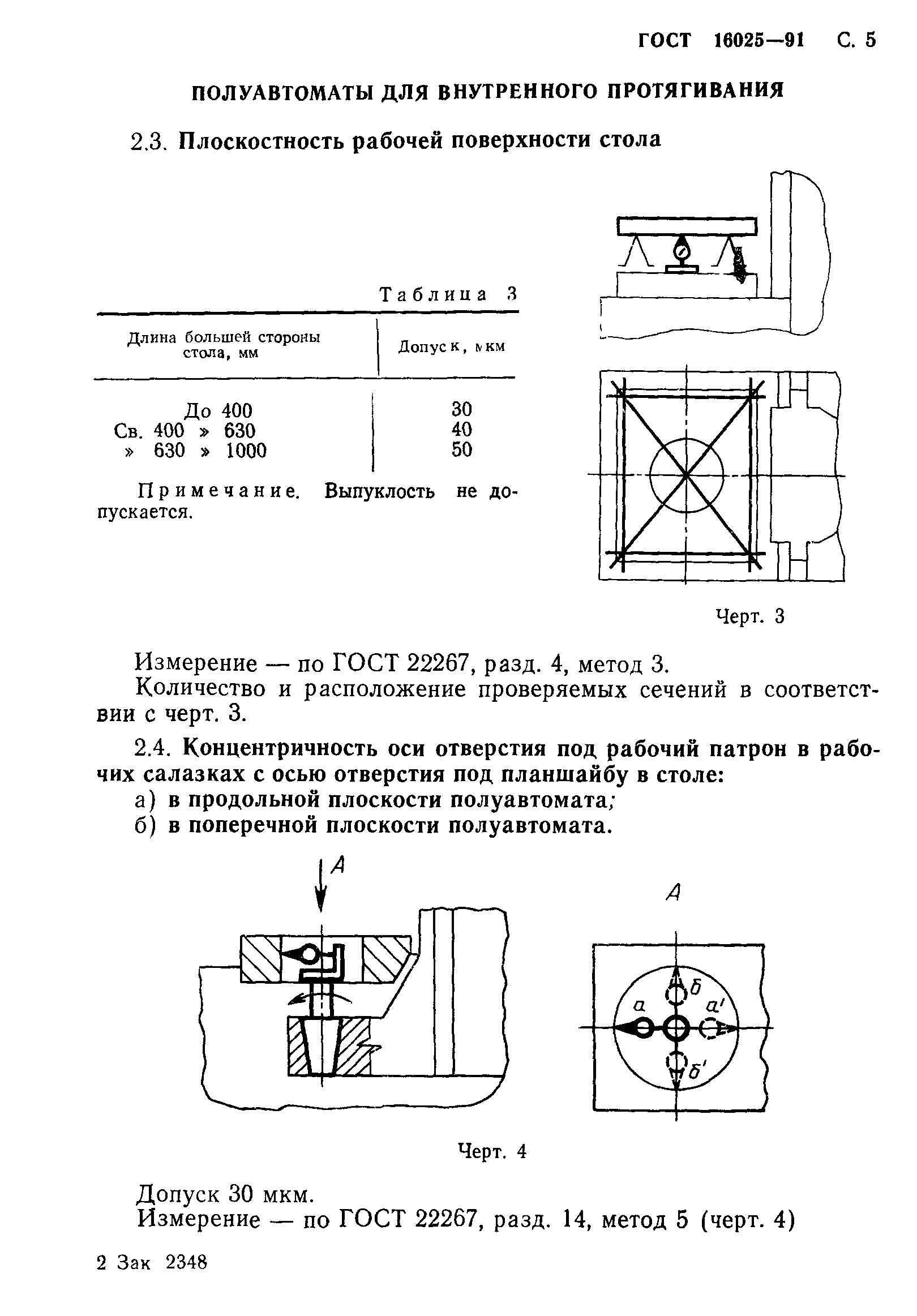 ГОСТ 16025-91