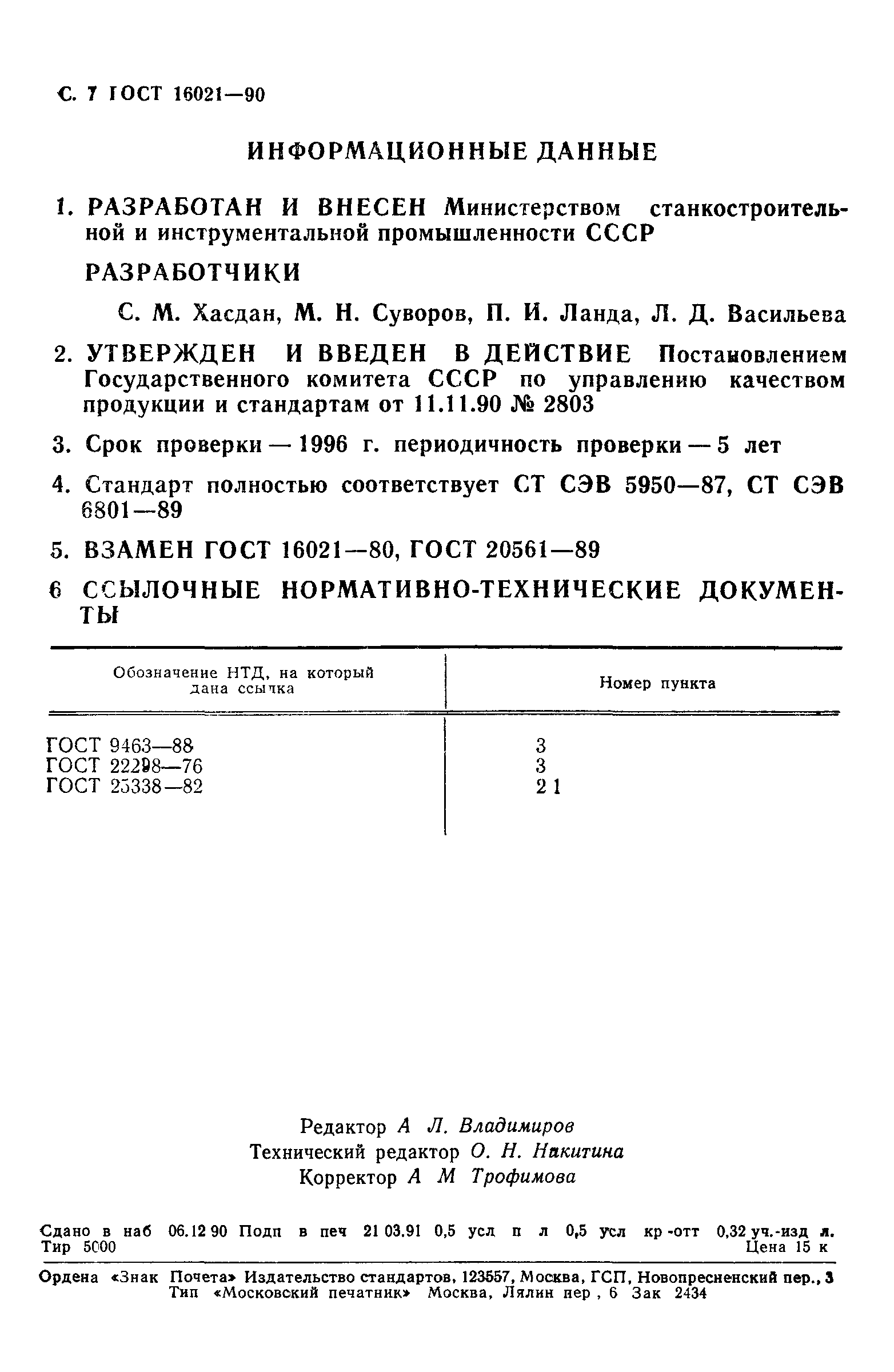 ГОСТ 16021-90