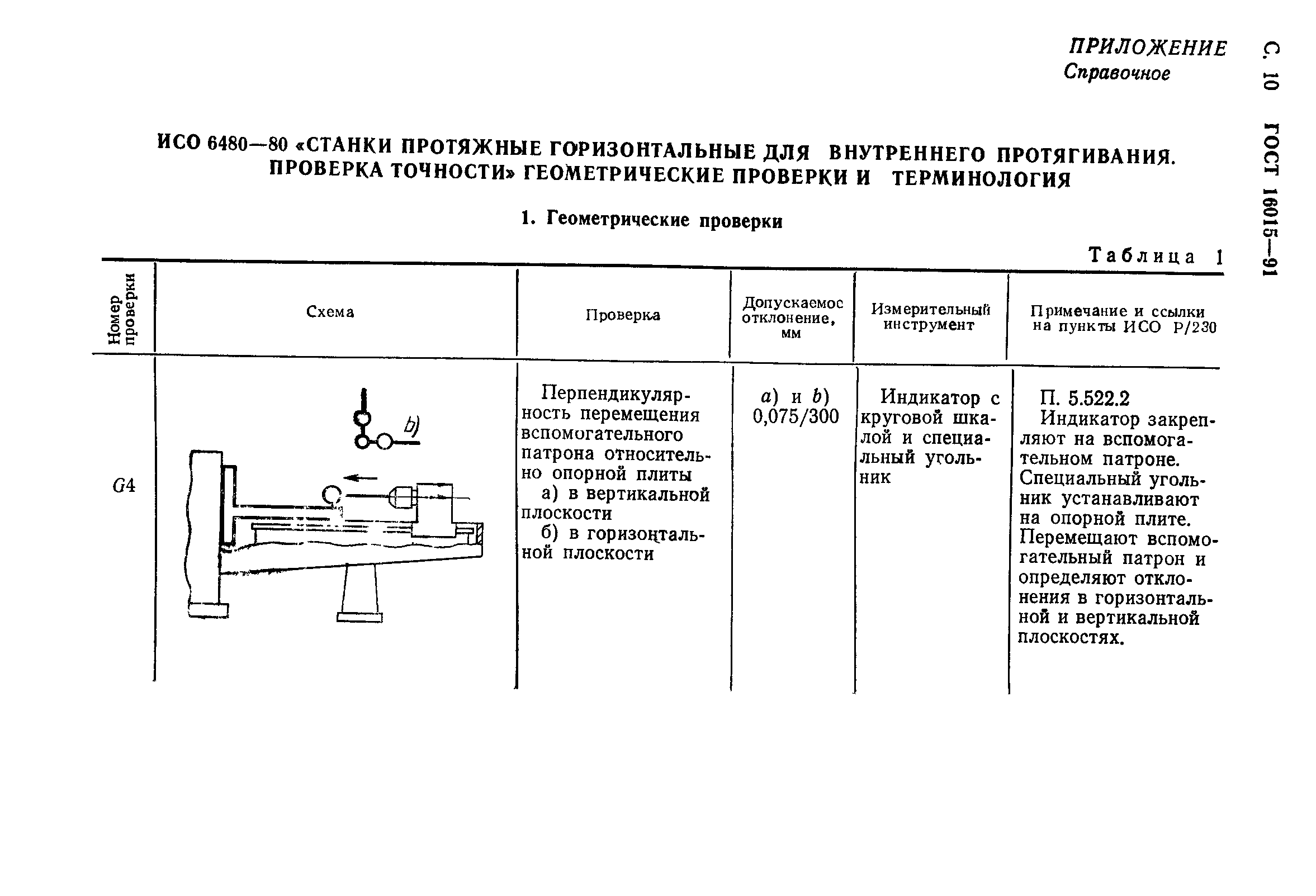 ГОСТ 16015-91