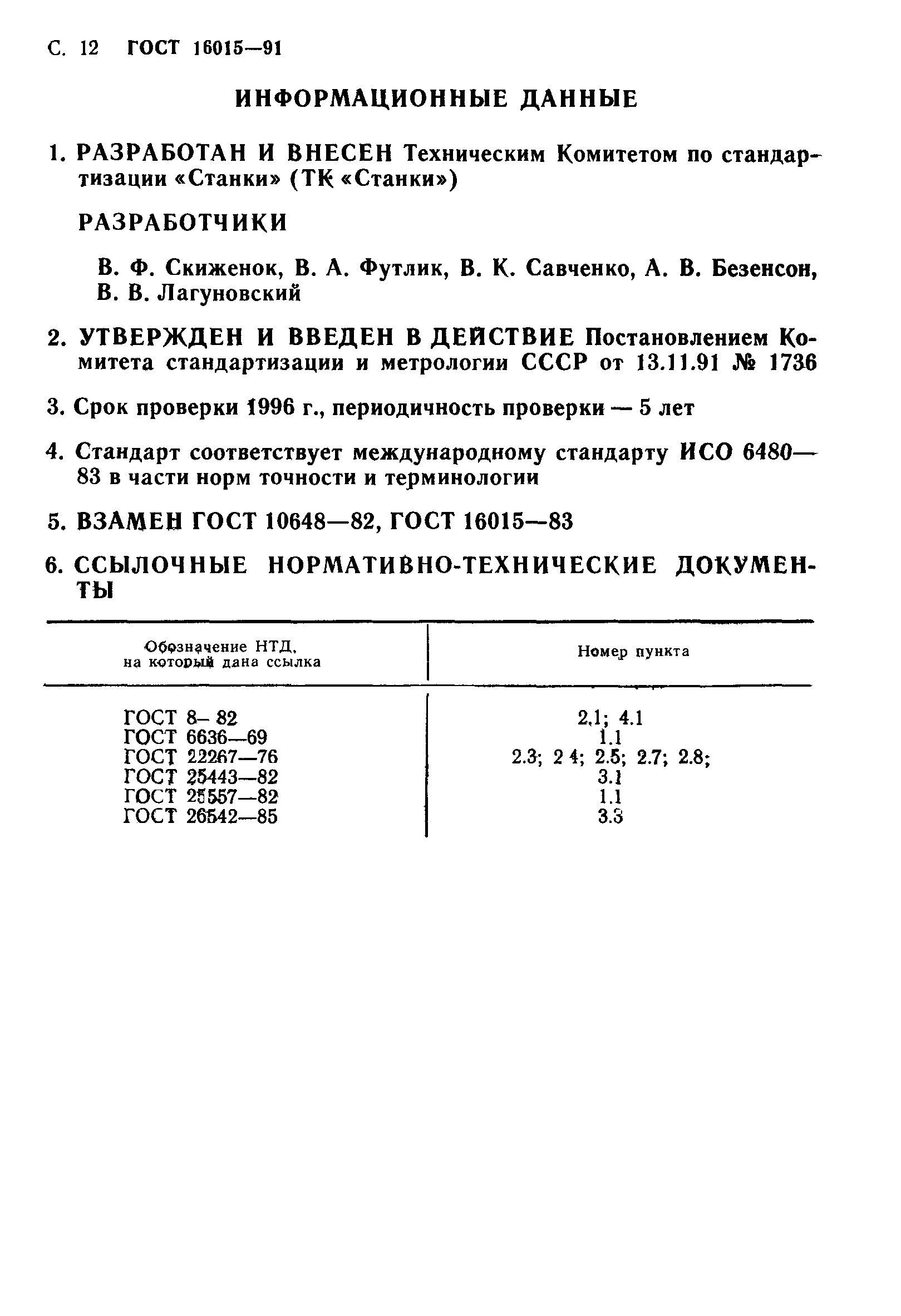 ГОСТ 16015-91