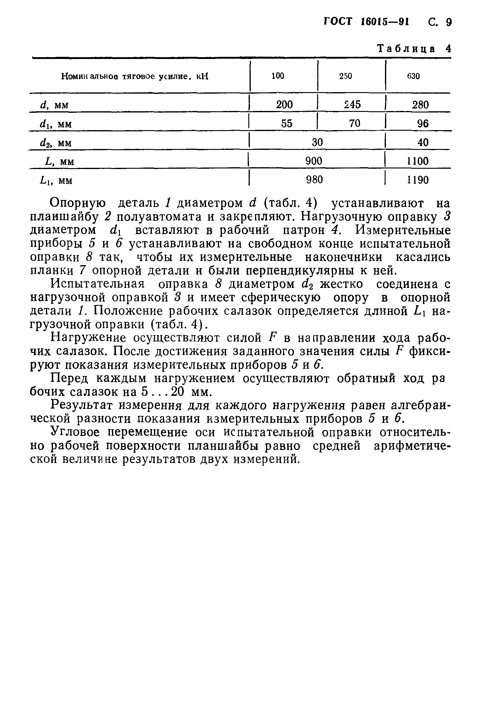 ГОСТ 16015-91