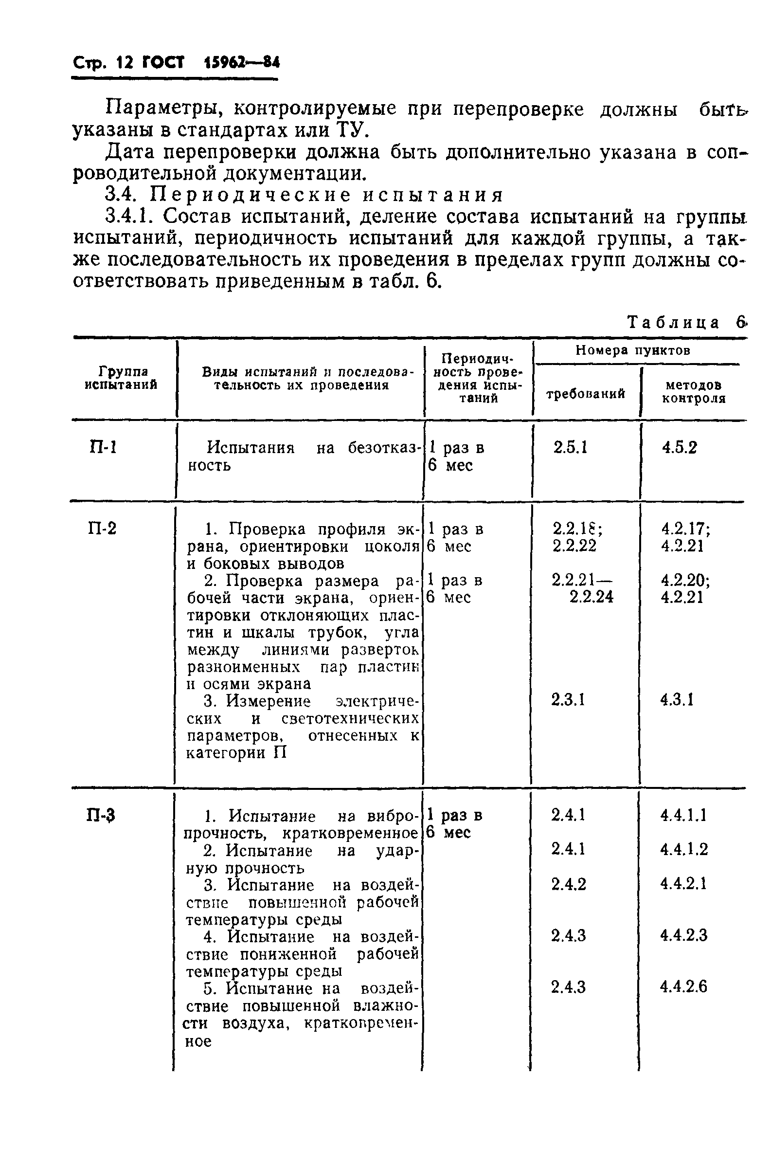 ГОСТ 15962-84