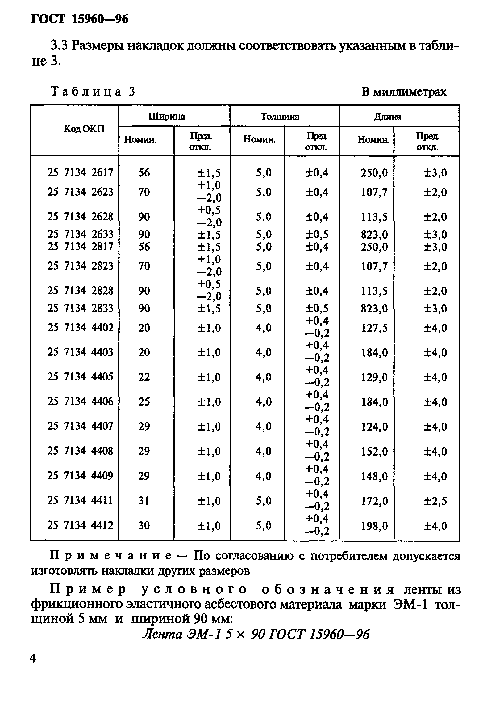 ГОСТ 15960-96