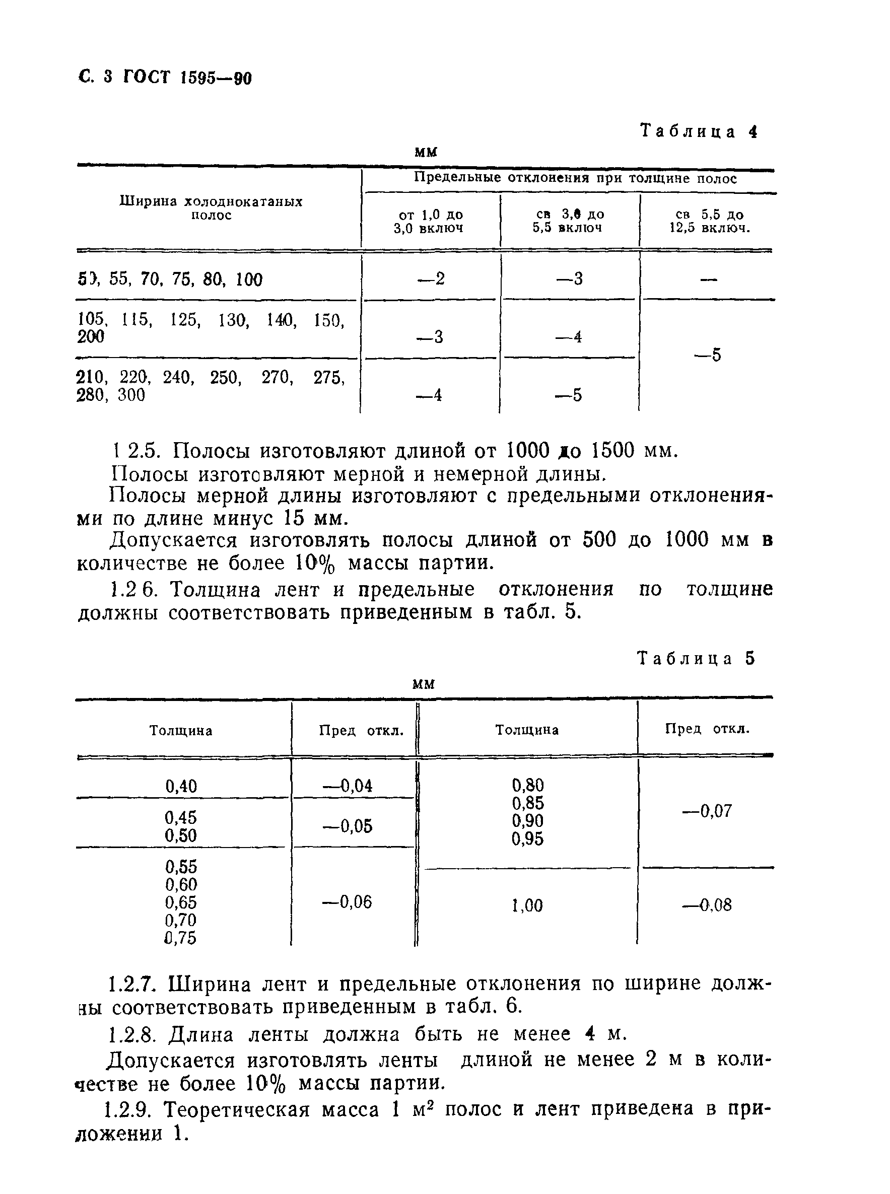 ГОСТ 1595-90