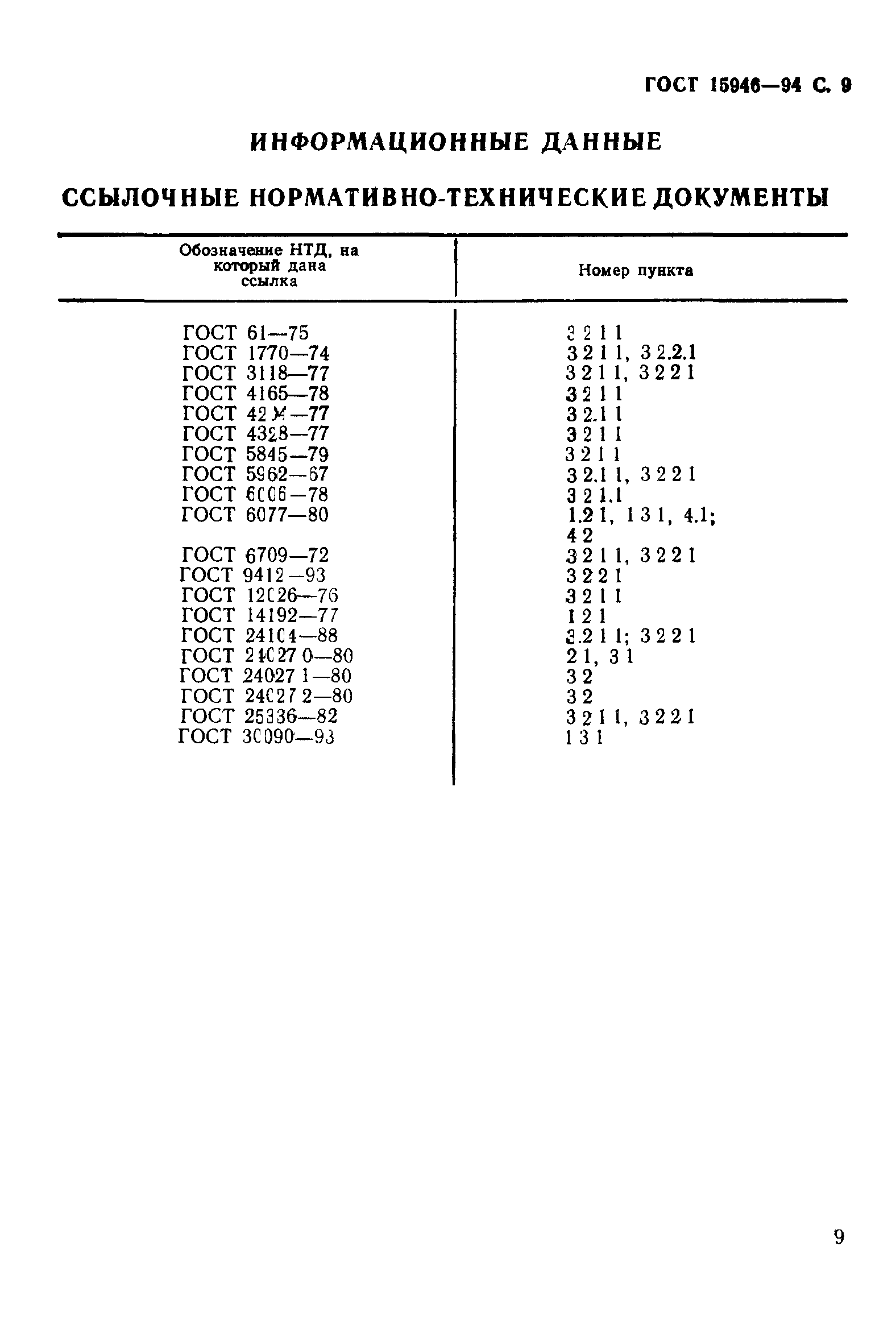 ГОСТ 15946-94