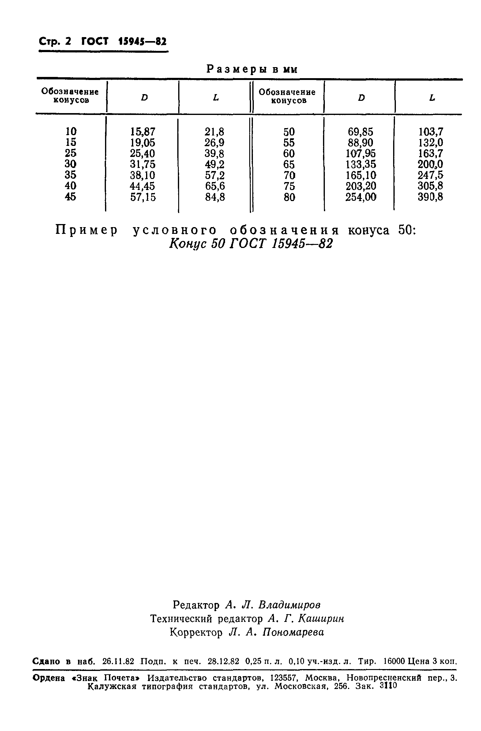 ГОСТ 15945-82