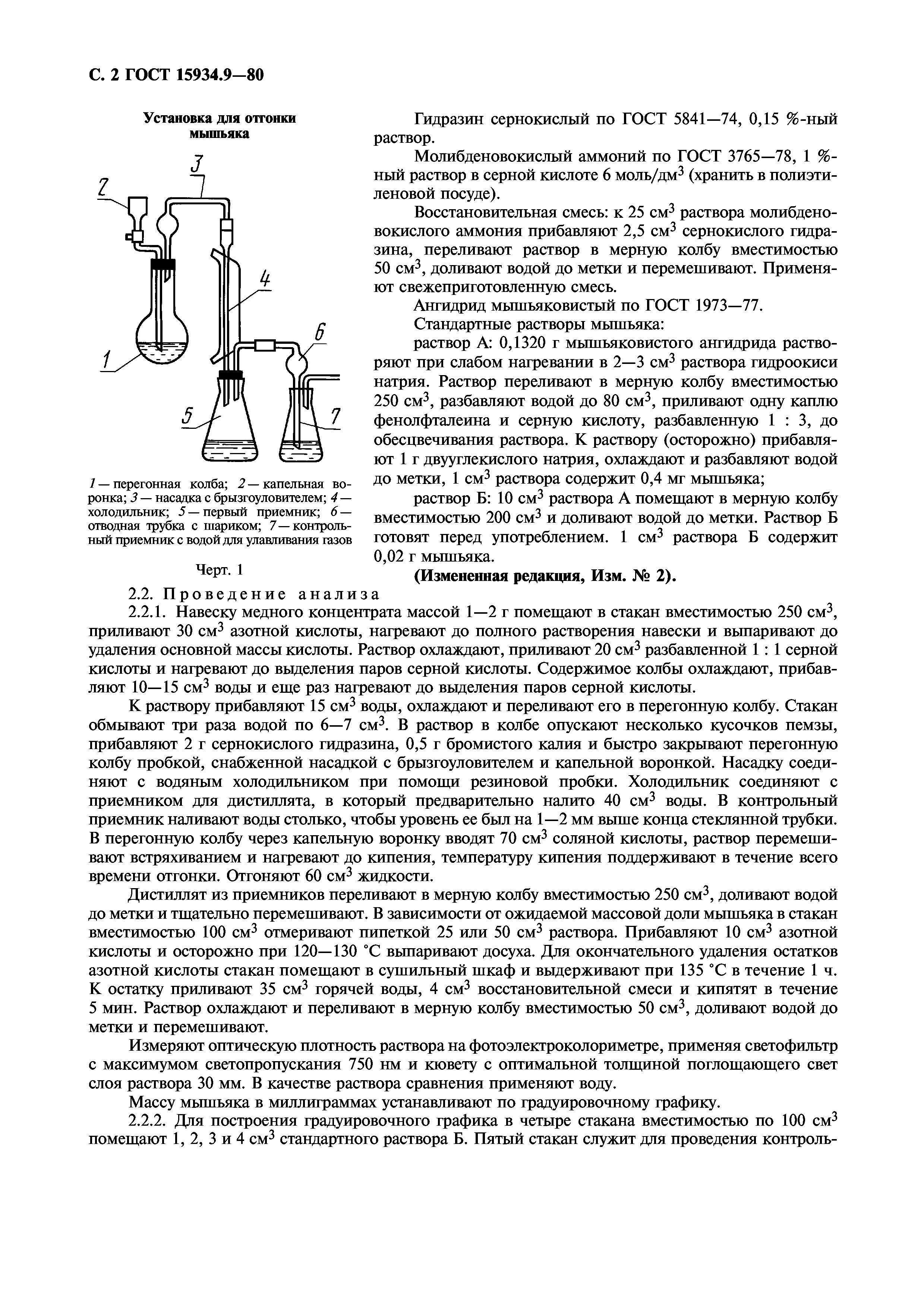 ГОСТ 15934.9-80