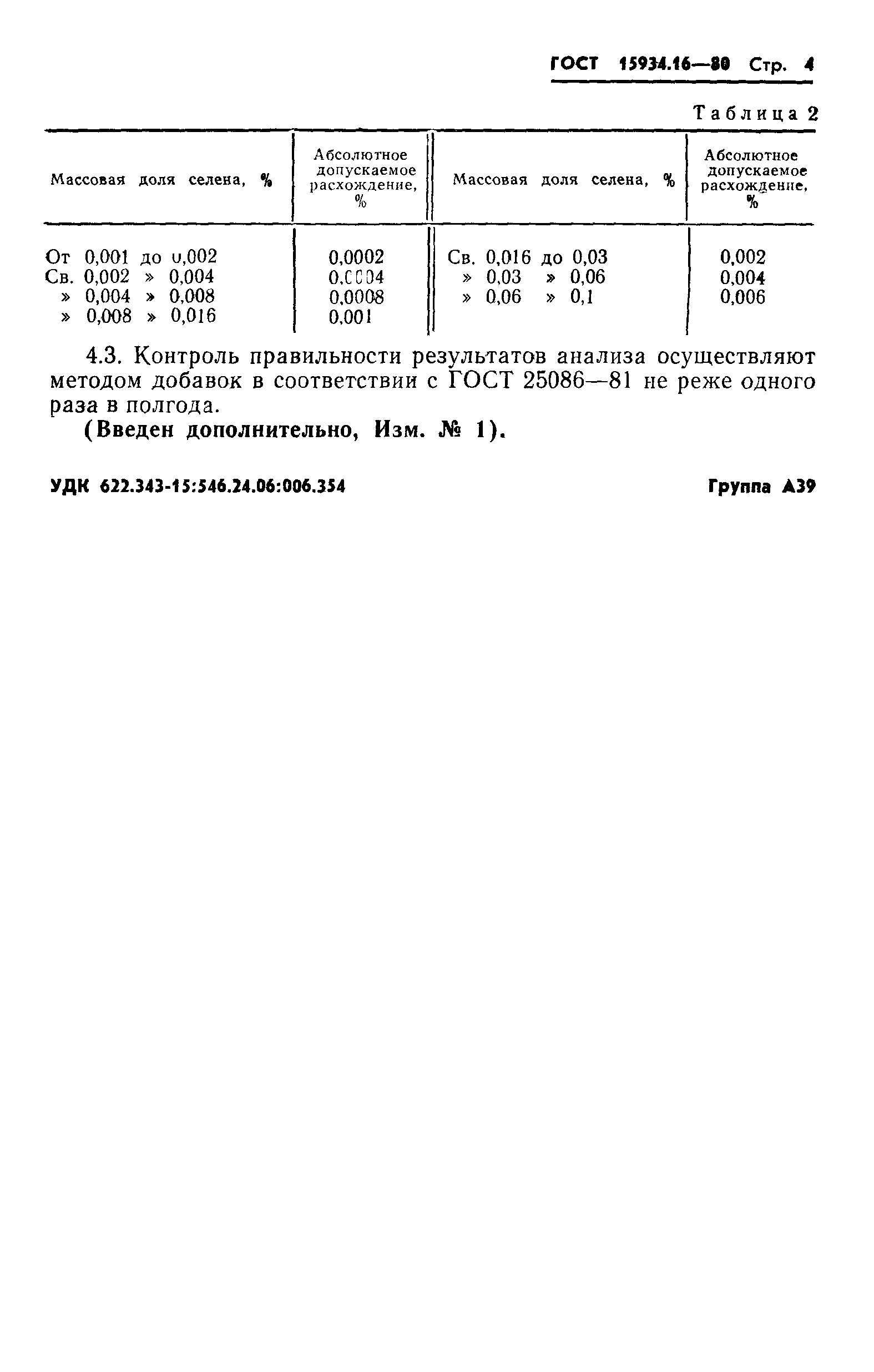 ГОСТ 15934.16-80