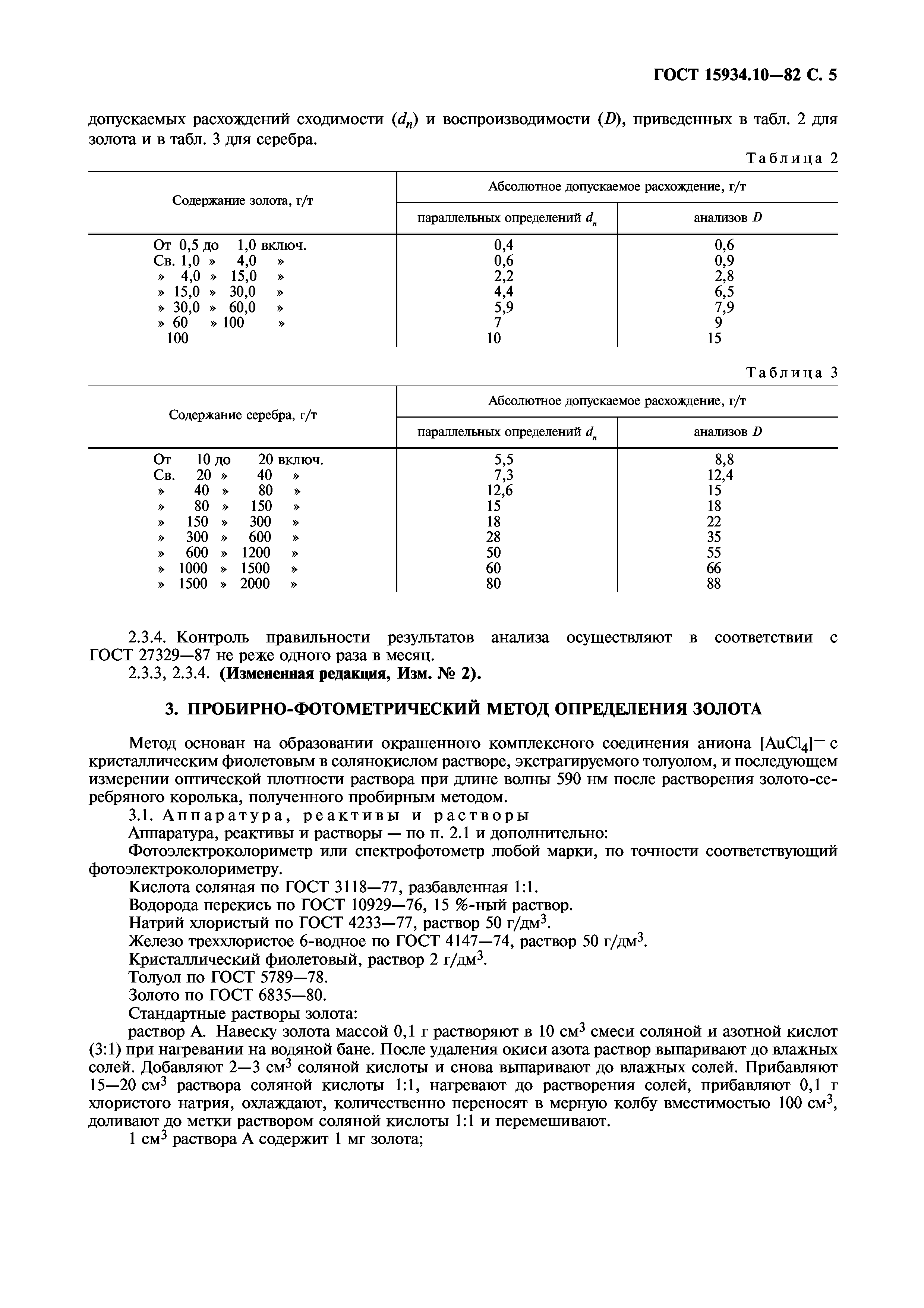 ГОСТ 15934.10-82