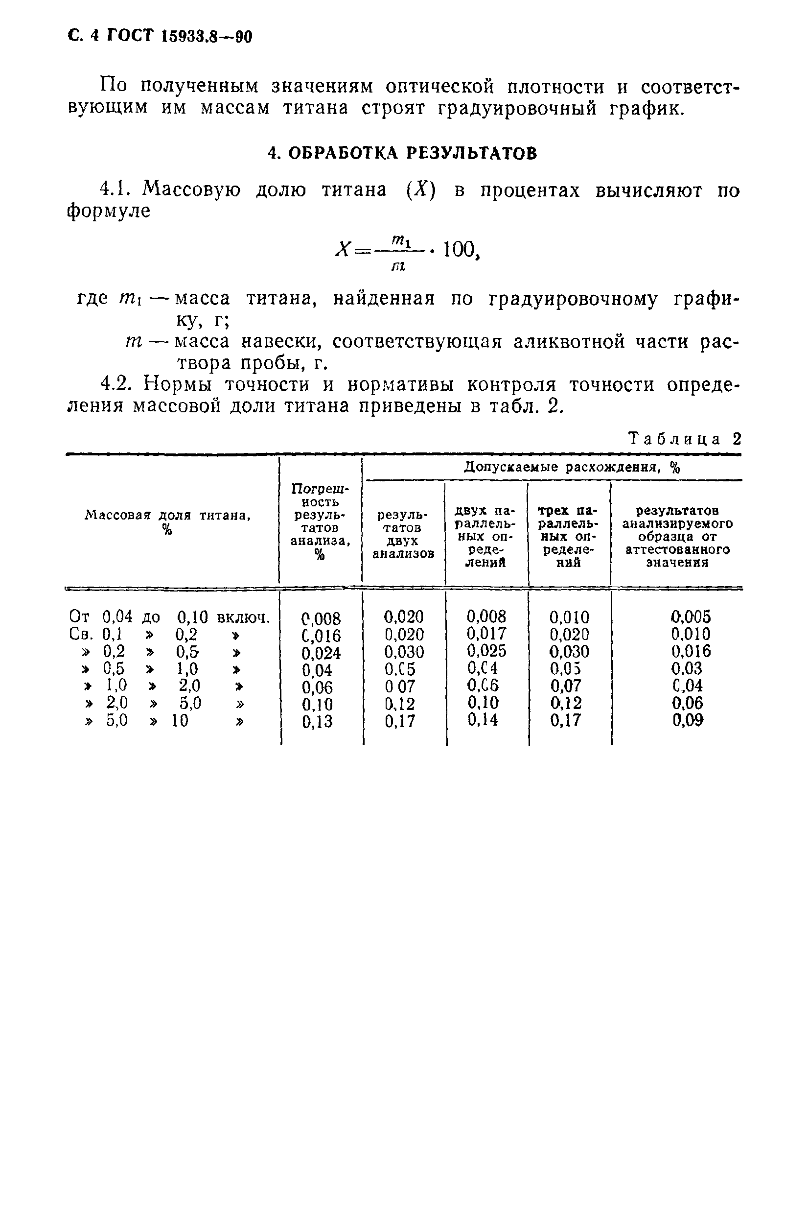 ГОСТ 15933.8-90