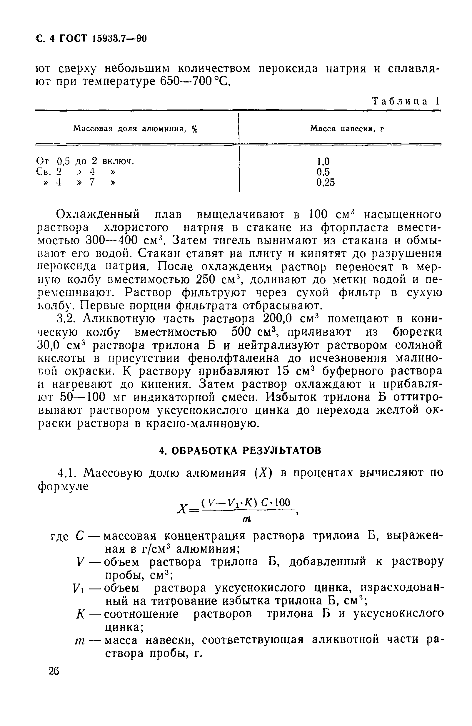 ГОСТ 15933.7-90