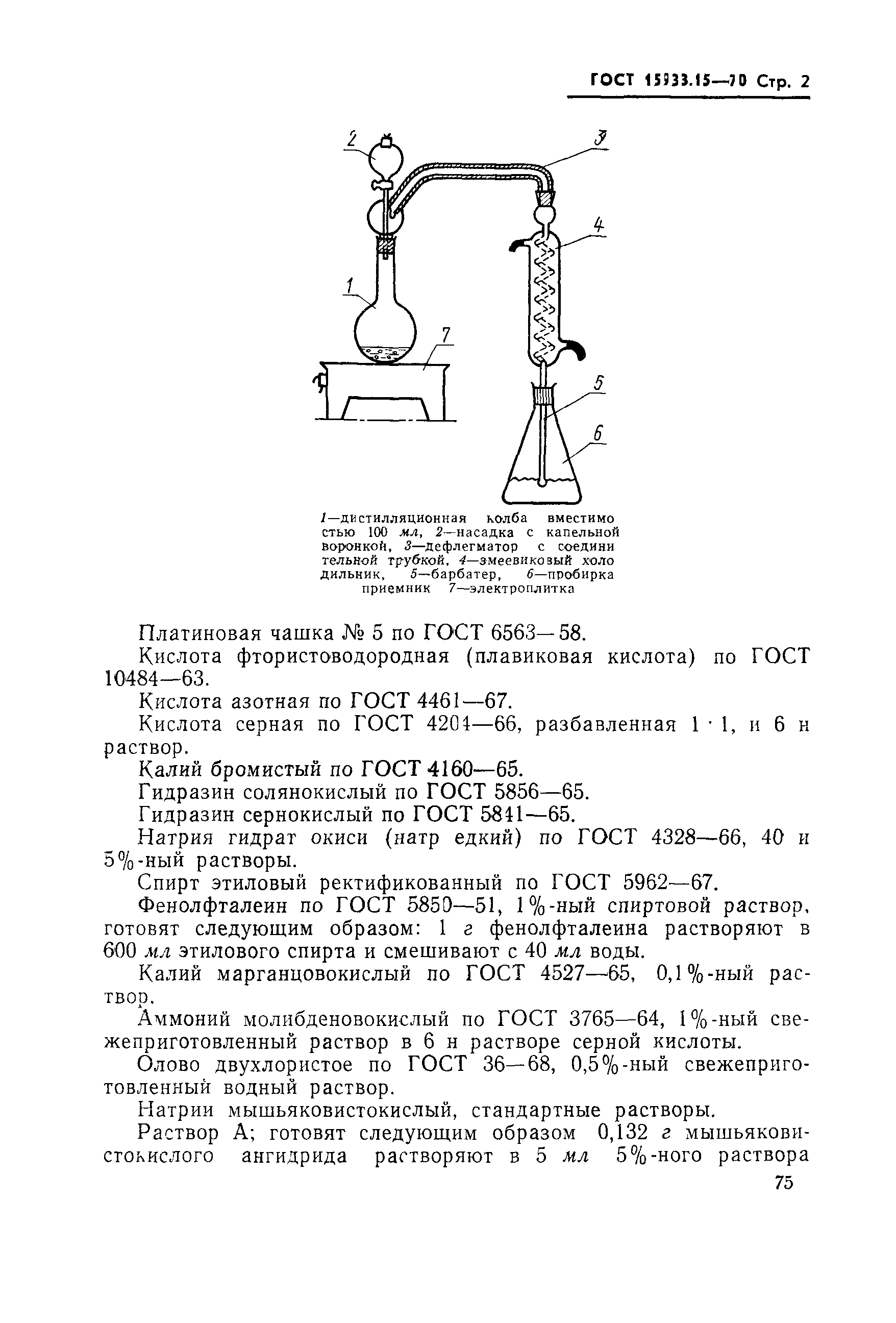 ГОСТ 15933.15-70