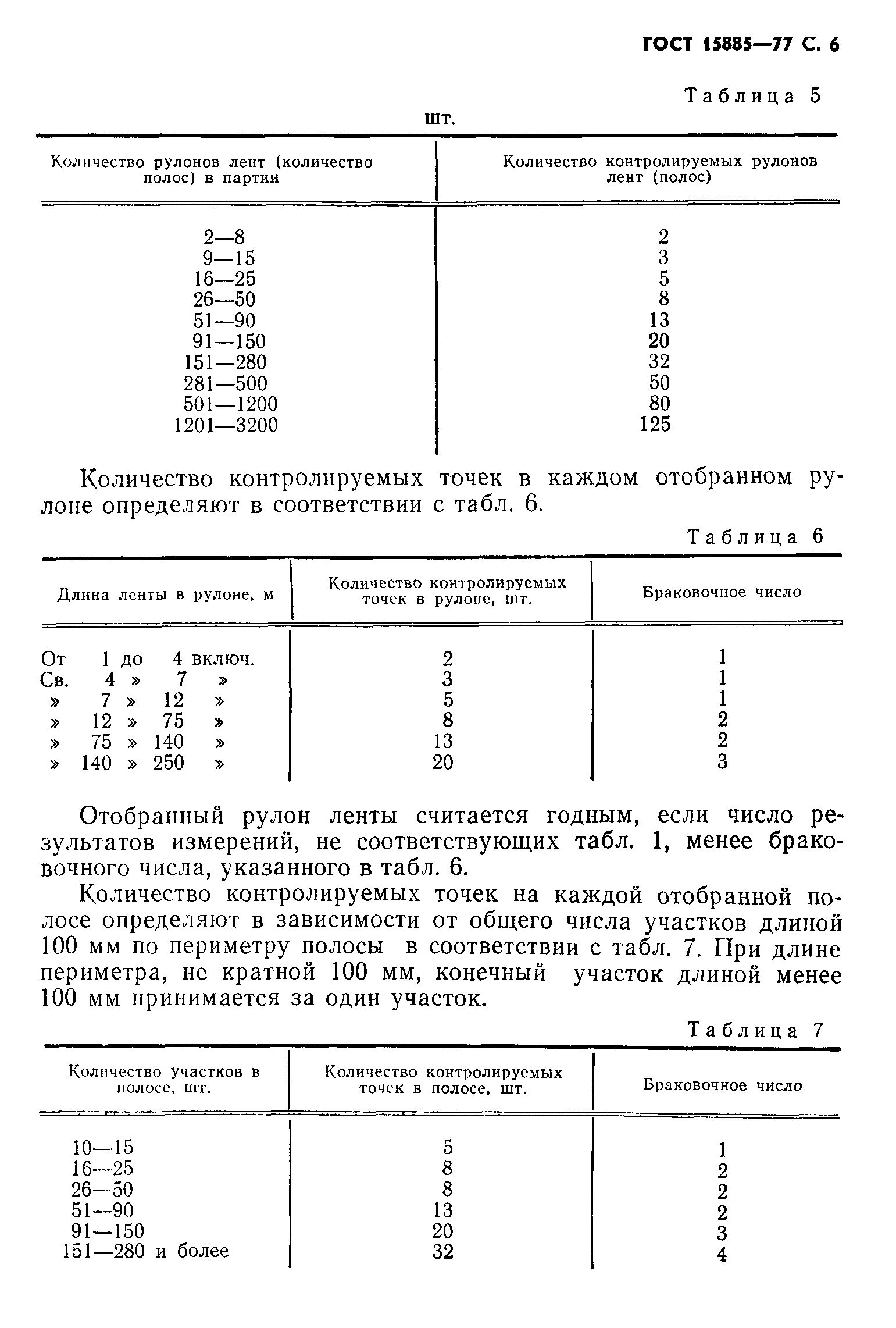 ГОСТ 15885-77