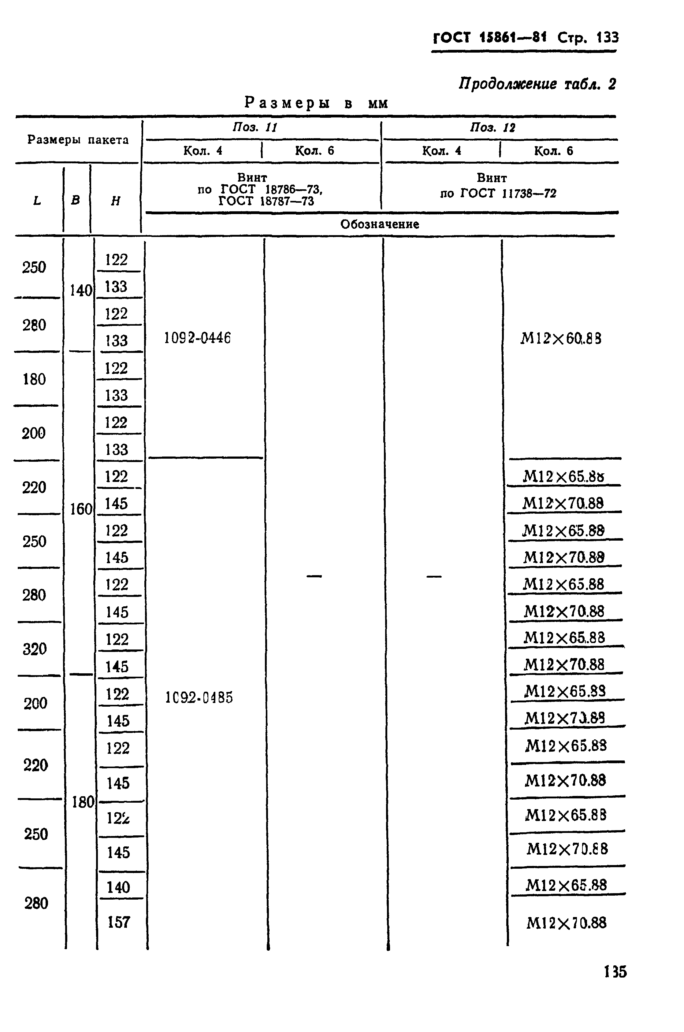 ГОСТ 15861-81