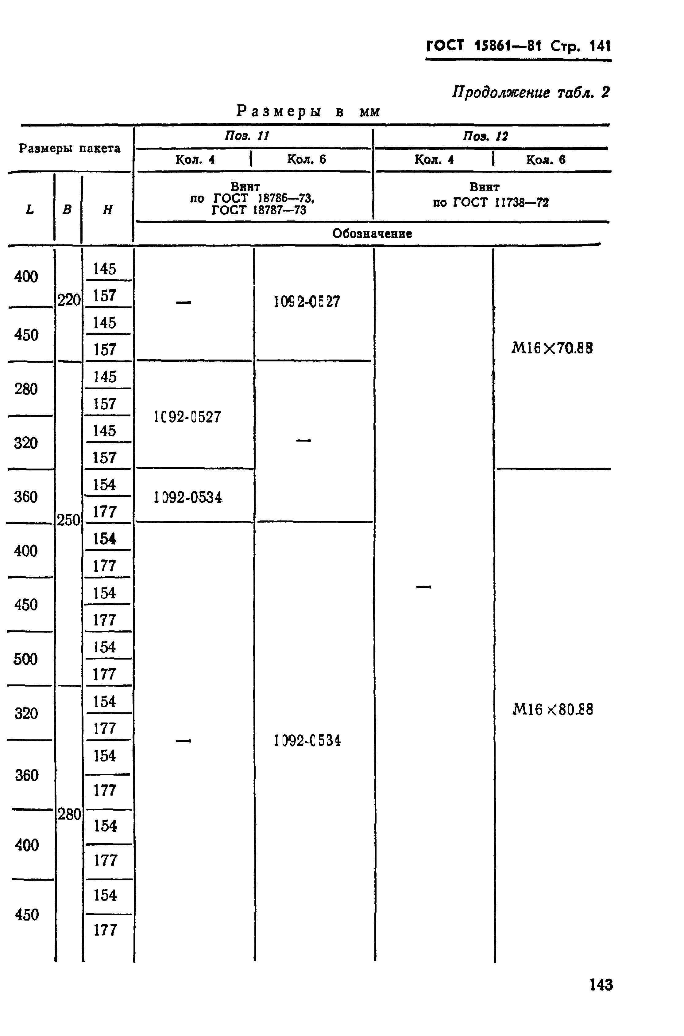 ГОСТ 15861-81