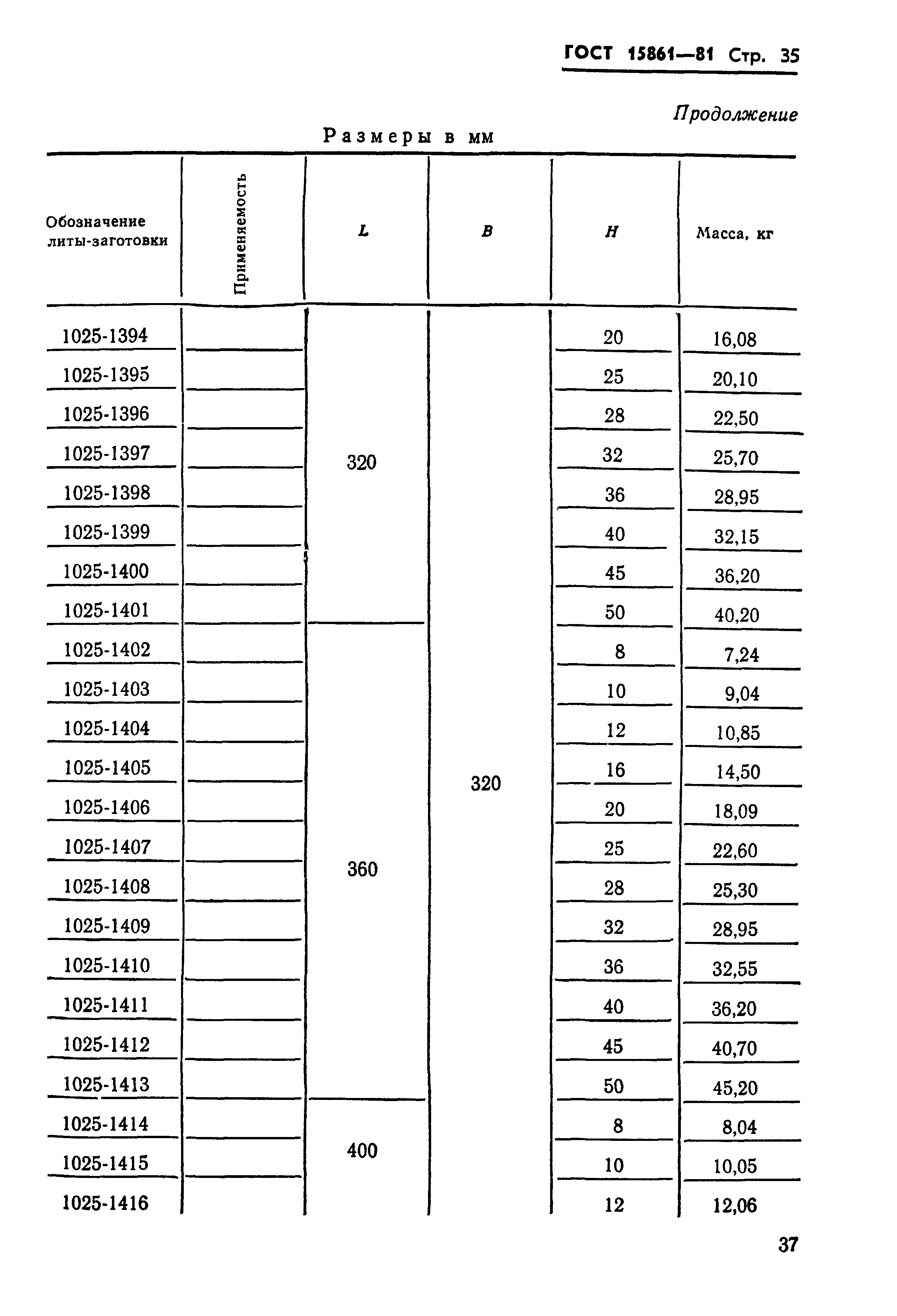 ГОСТ 15861-81