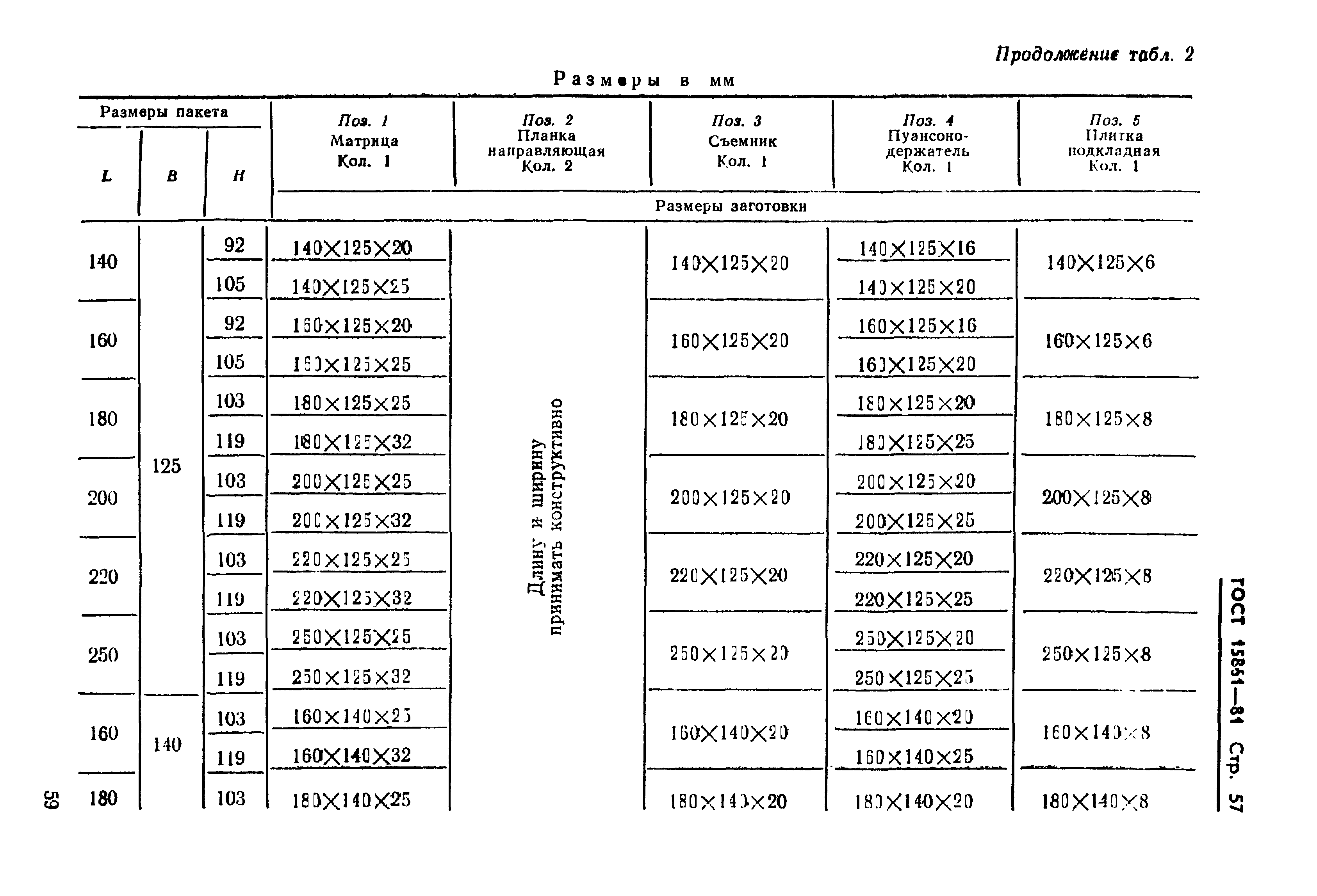 ГОСТ 15861-81