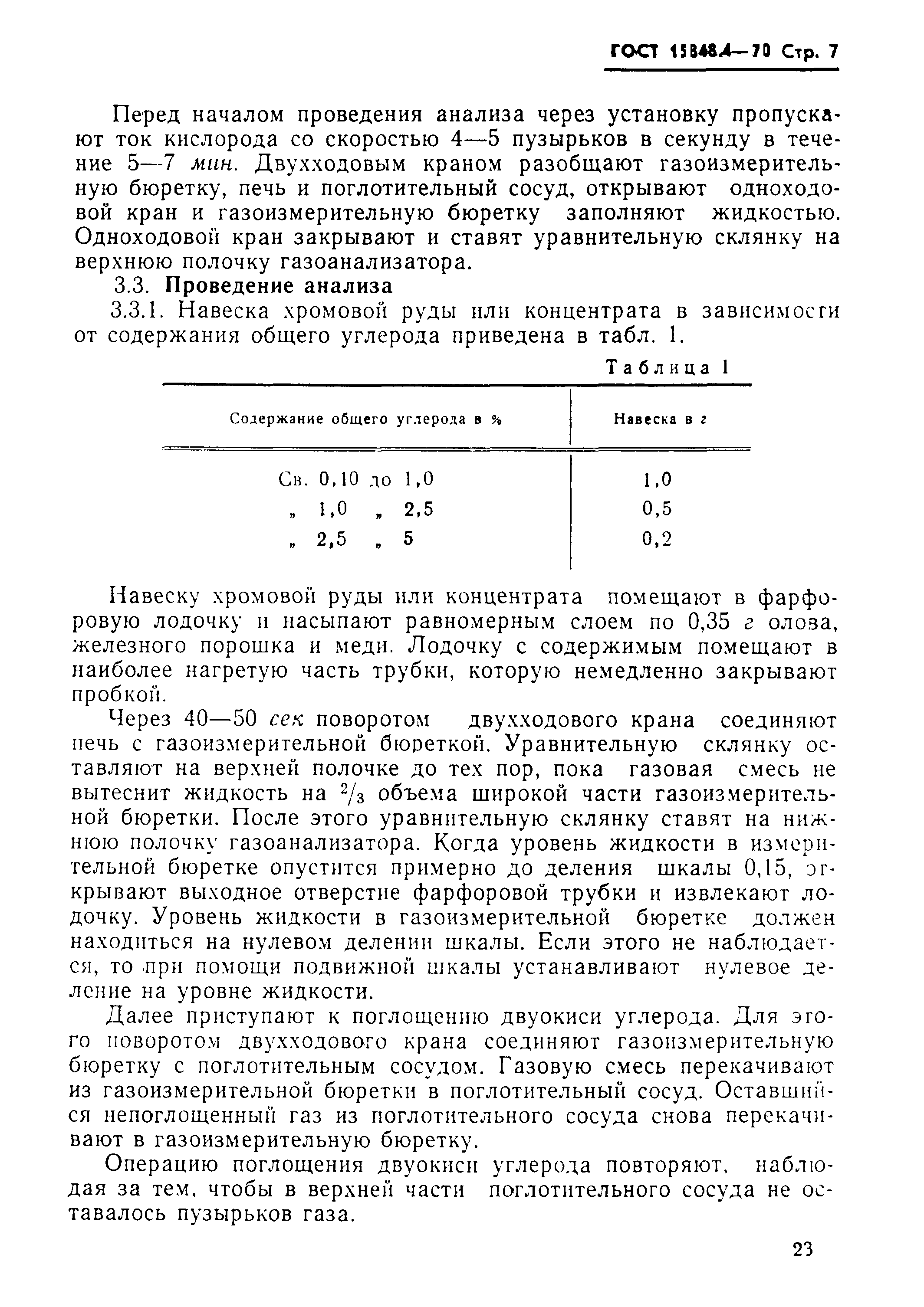 ГОСТ 15848.4-70