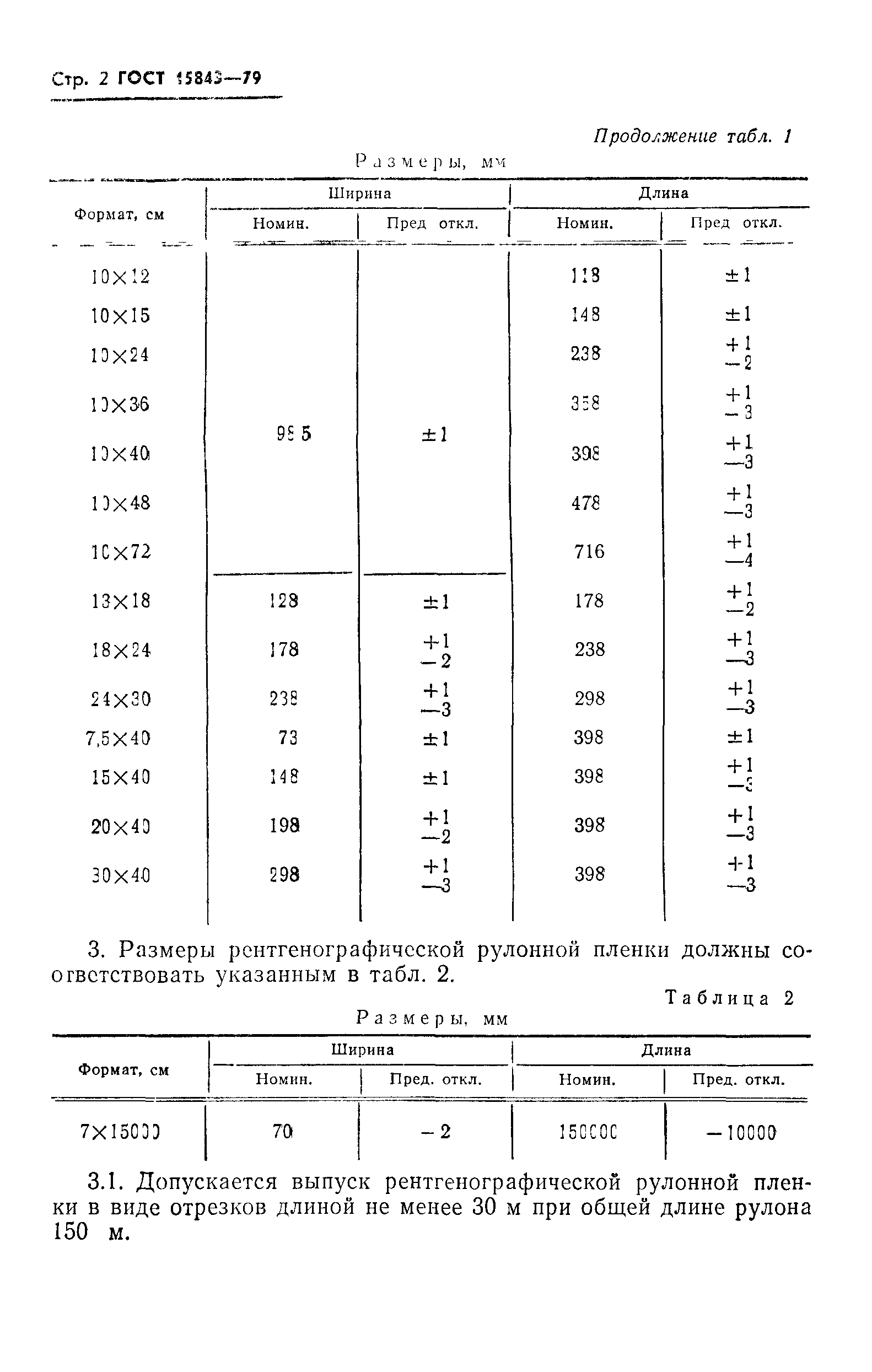 ГОСТ 15843-79